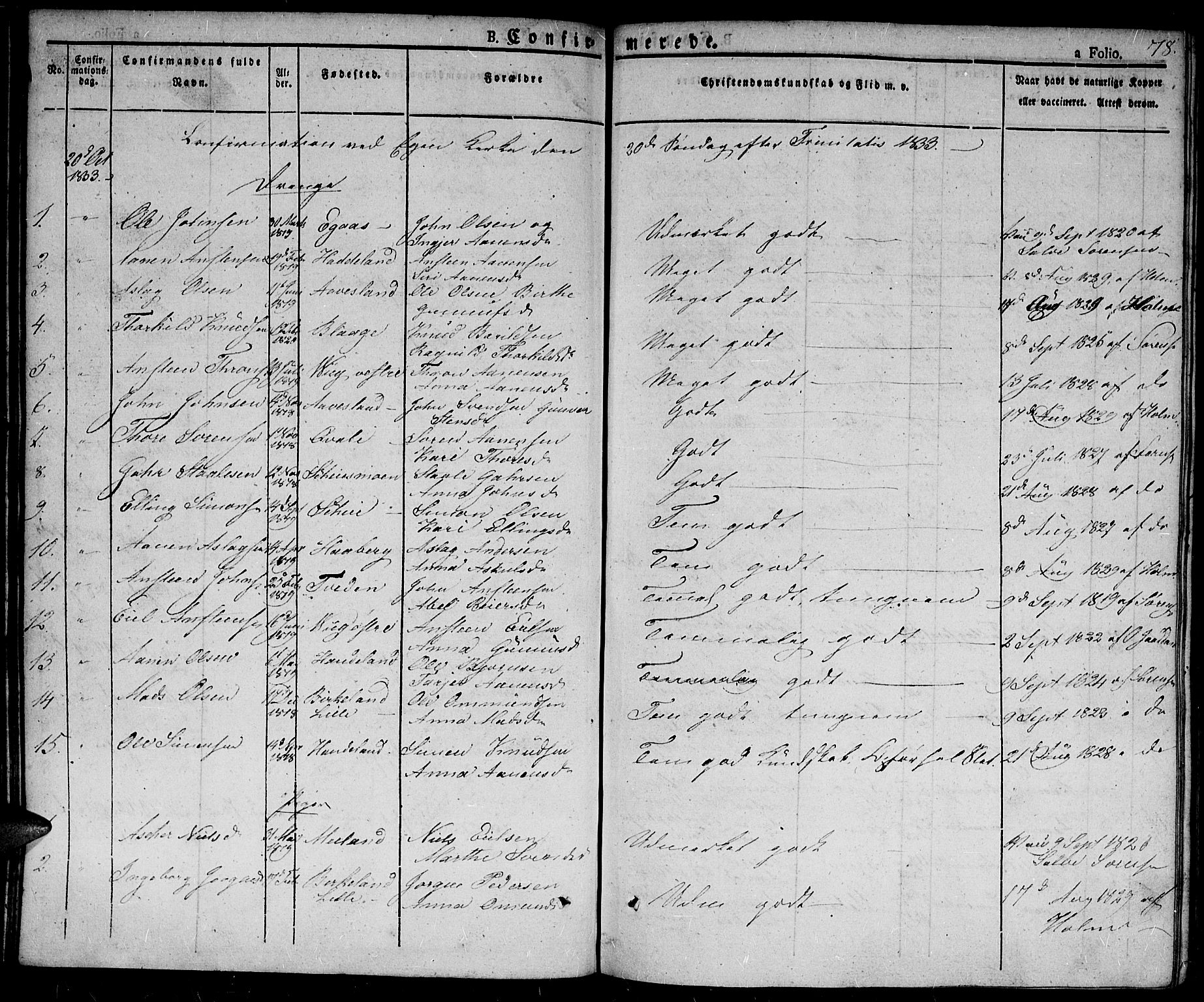 Hægebostad sokneprestkontor, AV/SAK-1111-0024/F/Fa/Fab/L0001: Ministerialbok nr. A 1, 1823-1867, s. 78