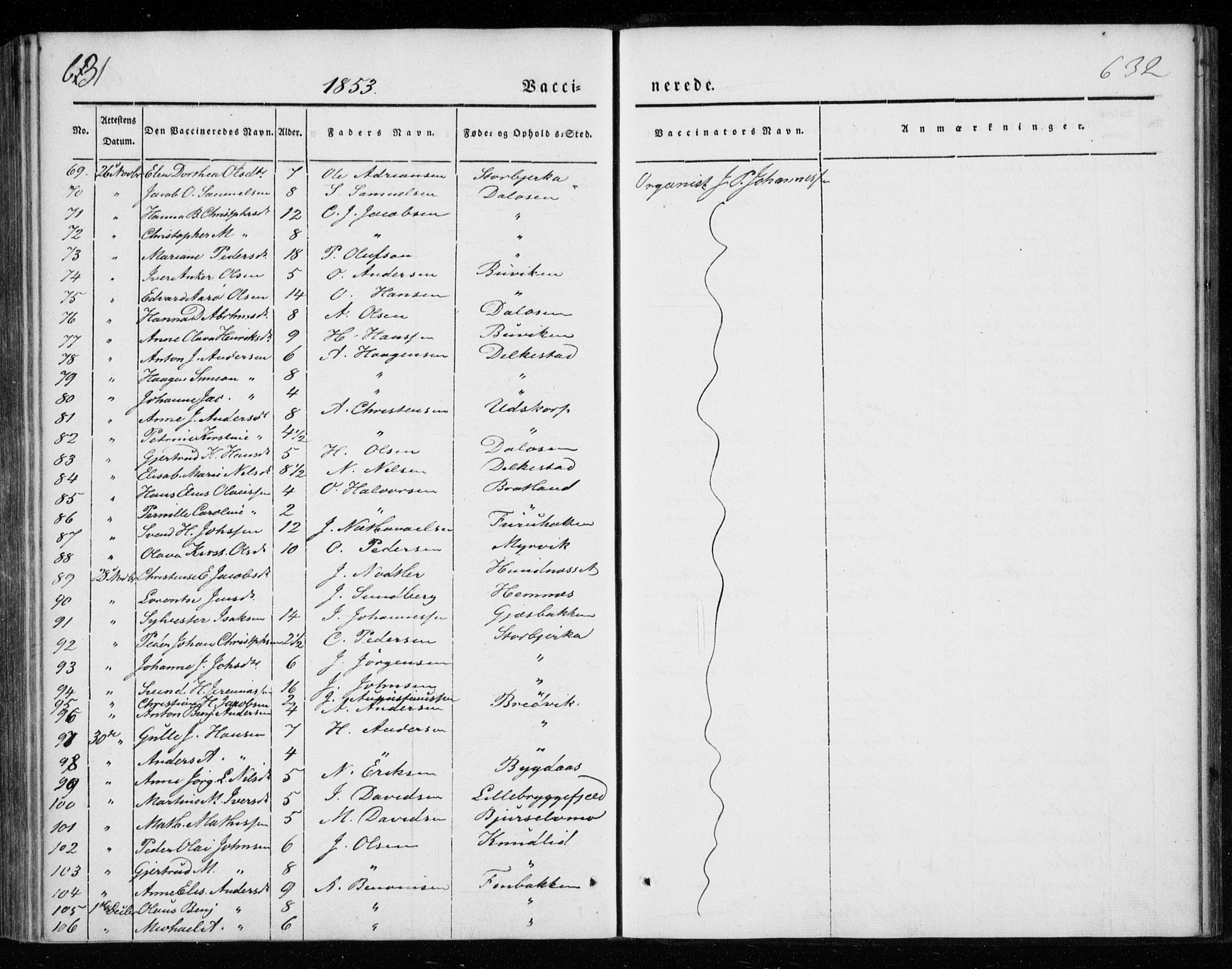 Ministerialprotokoller, klokkerbøker og fødselsregistre - Nordland, AV/SAT-A-1459/825/L0355: Ministerialbok nr. 825A09, 1842-1863, s. 631-632