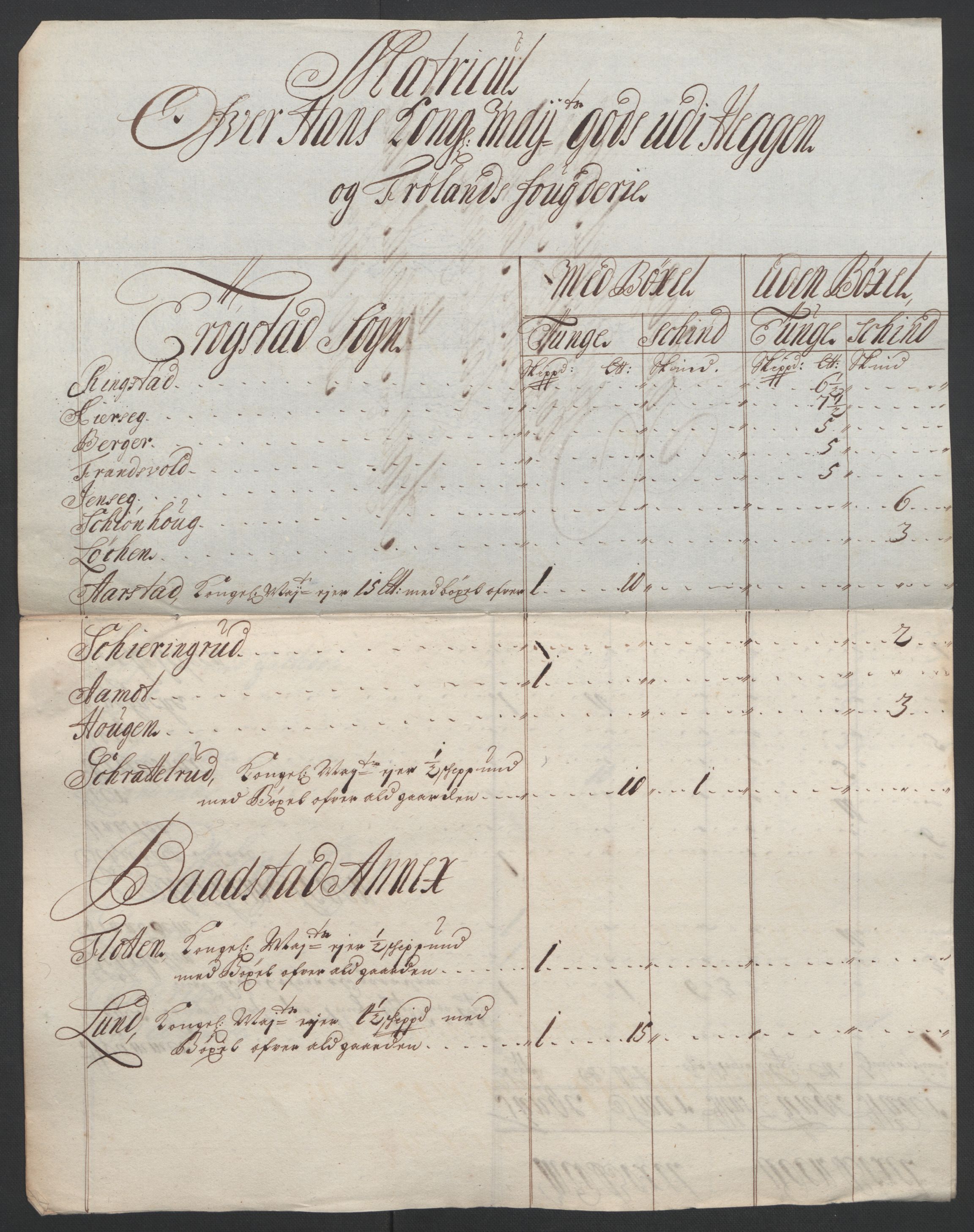 Rentekammeret inntil 1814, Reviderte regnskaper, Fogderegnskap, AV/RA-EA-4092/R07/L0296: Fogderegnskap Rakkestad, Heggen og Frøland, 1704, s. 25