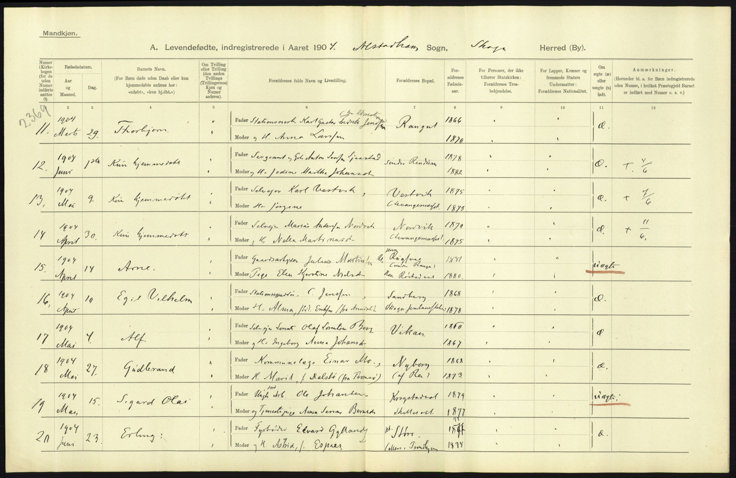 Statistisk sentralbyrå, Sosiodemografiske emner, Befolkning, AV/RA-S-2228/D/Df/Dfa/Dfab/L0019: Nordre Trondhjems amt: Fødte, gifte, døde, 1904, s. 121