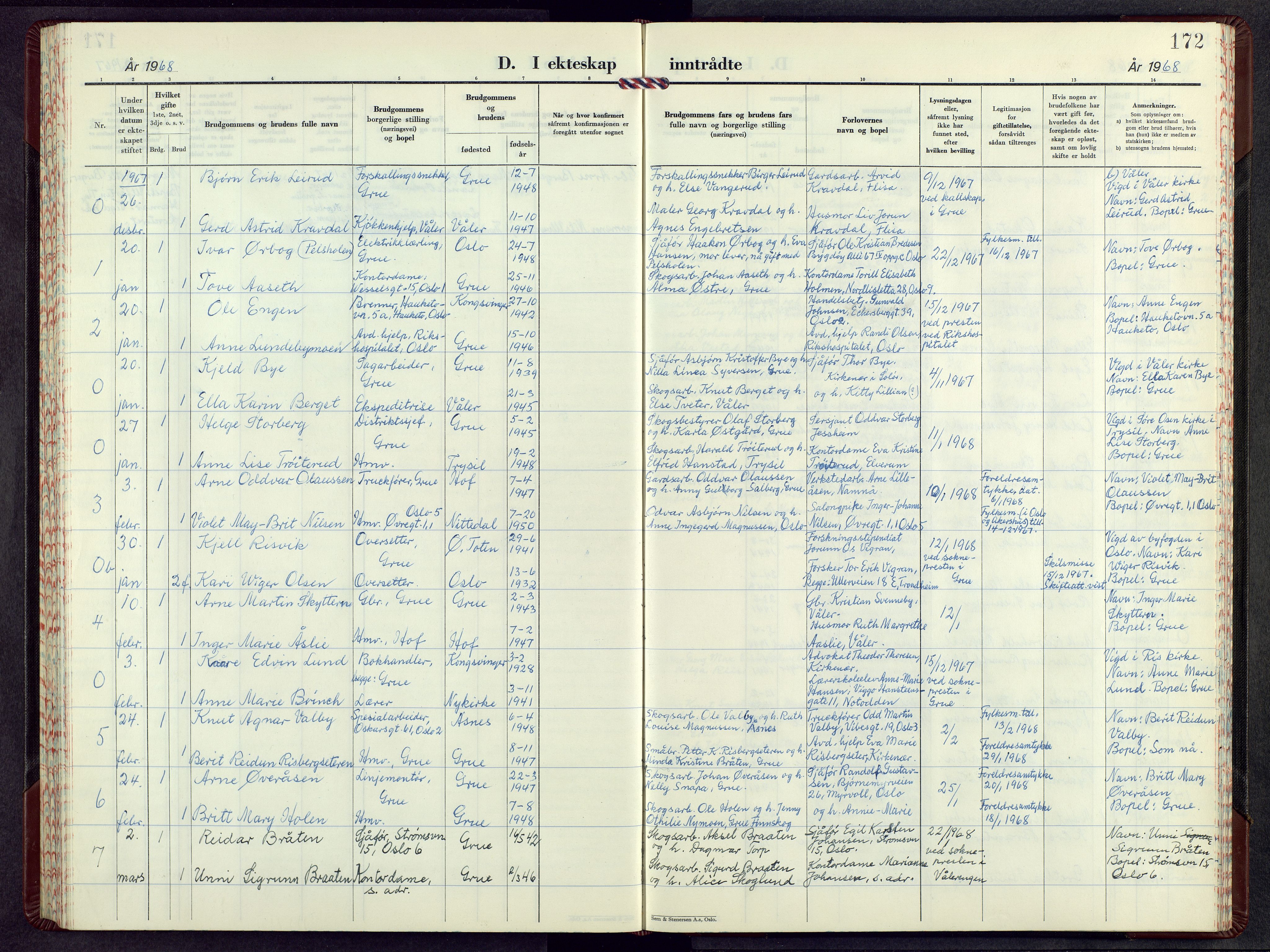 Hamar prestekontor, AV/SAH-DOMPH-002/H/Ha/Hab/L0009: Klokkerbok nr. 9, 1950-1956, s. 100