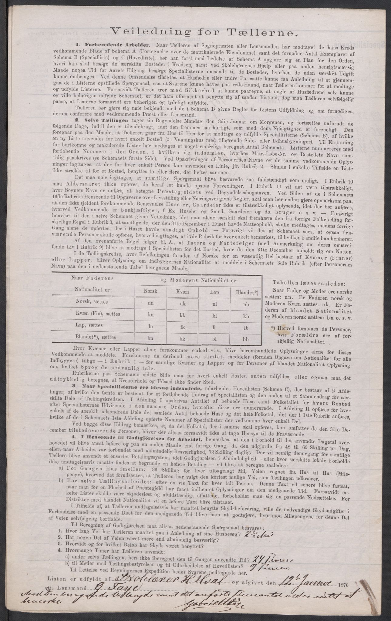 RA, Folketelling 1875 for 0227P Fet prestegjeld, 1875, s. 53