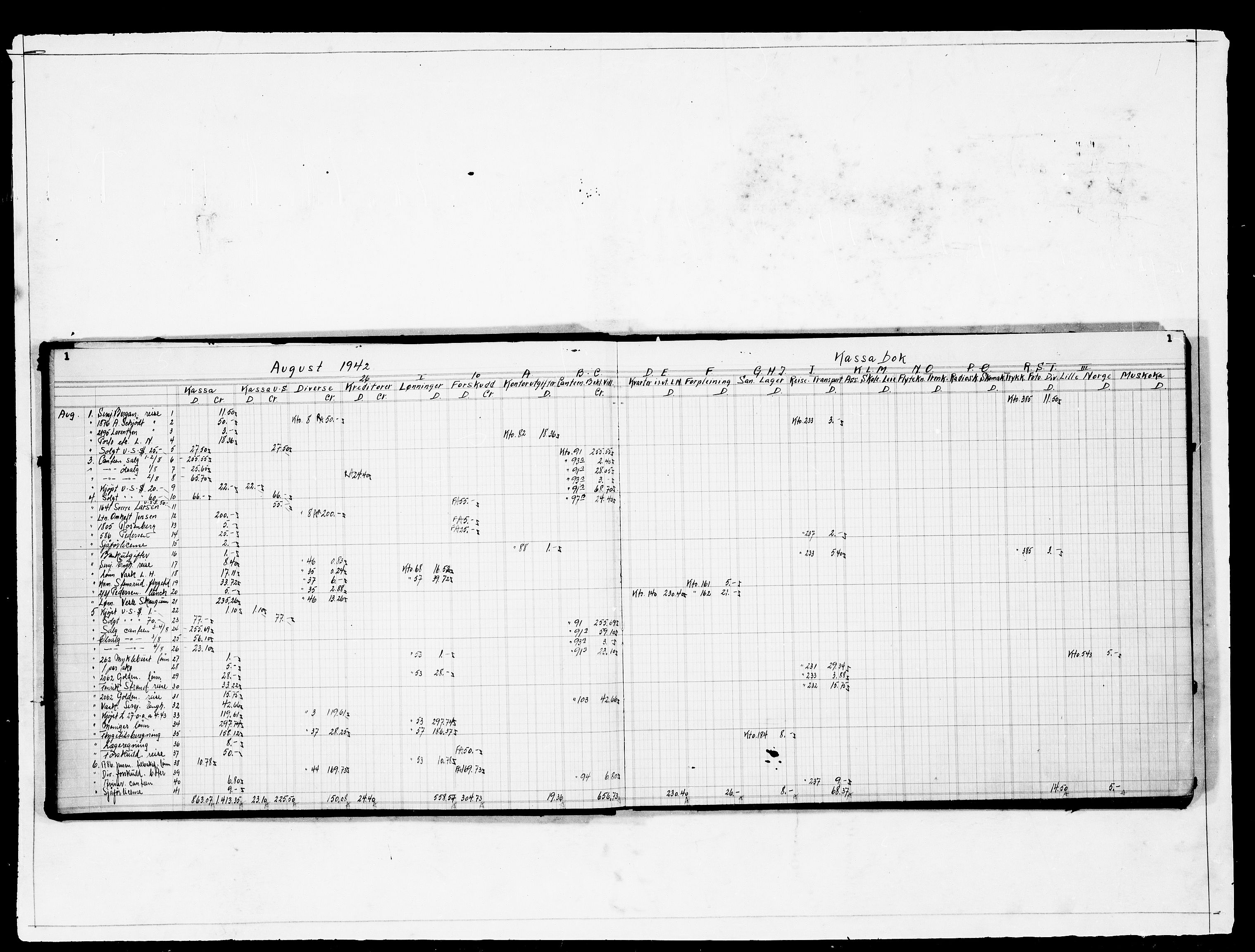 Forsvaret, Flyvåpnenes treningsleir 1940-1945, AV/RA-RAFA-3974/V/L0013: Regnskaper.  Se "Index" for detaljert oversikt over innholdet., 1940-1945