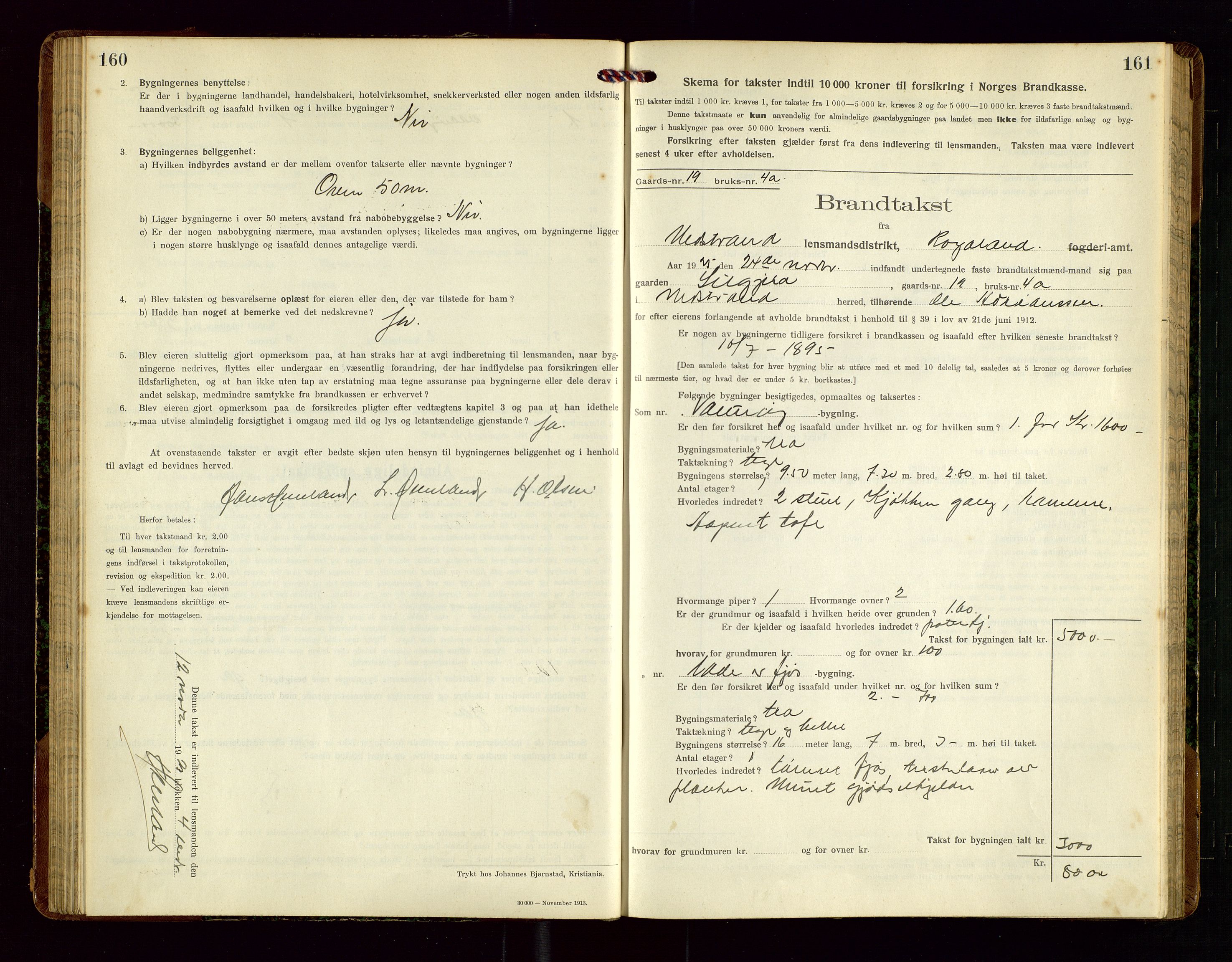 Nedstrand lensmannskontor, SAST/A-100236/Gob/L0002: "Brandtakstprotokol for Nerstrand lensmandsdistrikt Rogaland Fylke", 1916-1949, s. 160-161