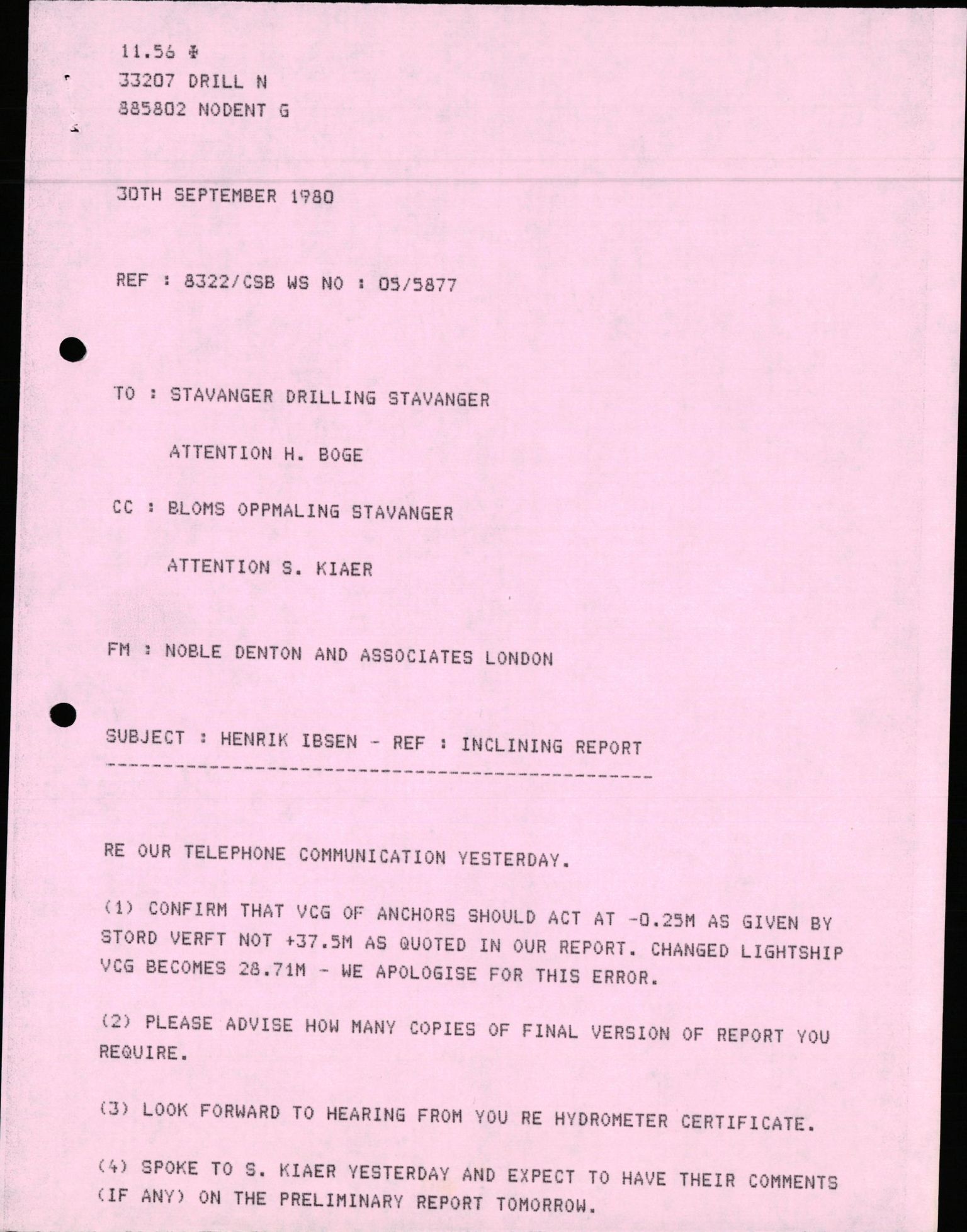 Pa 1503 - Stavanger Drilling AS, AV/SAST-A-101906/2/E/Ec/Eca/L0011: Sak og korrespondanse, 1980-1981