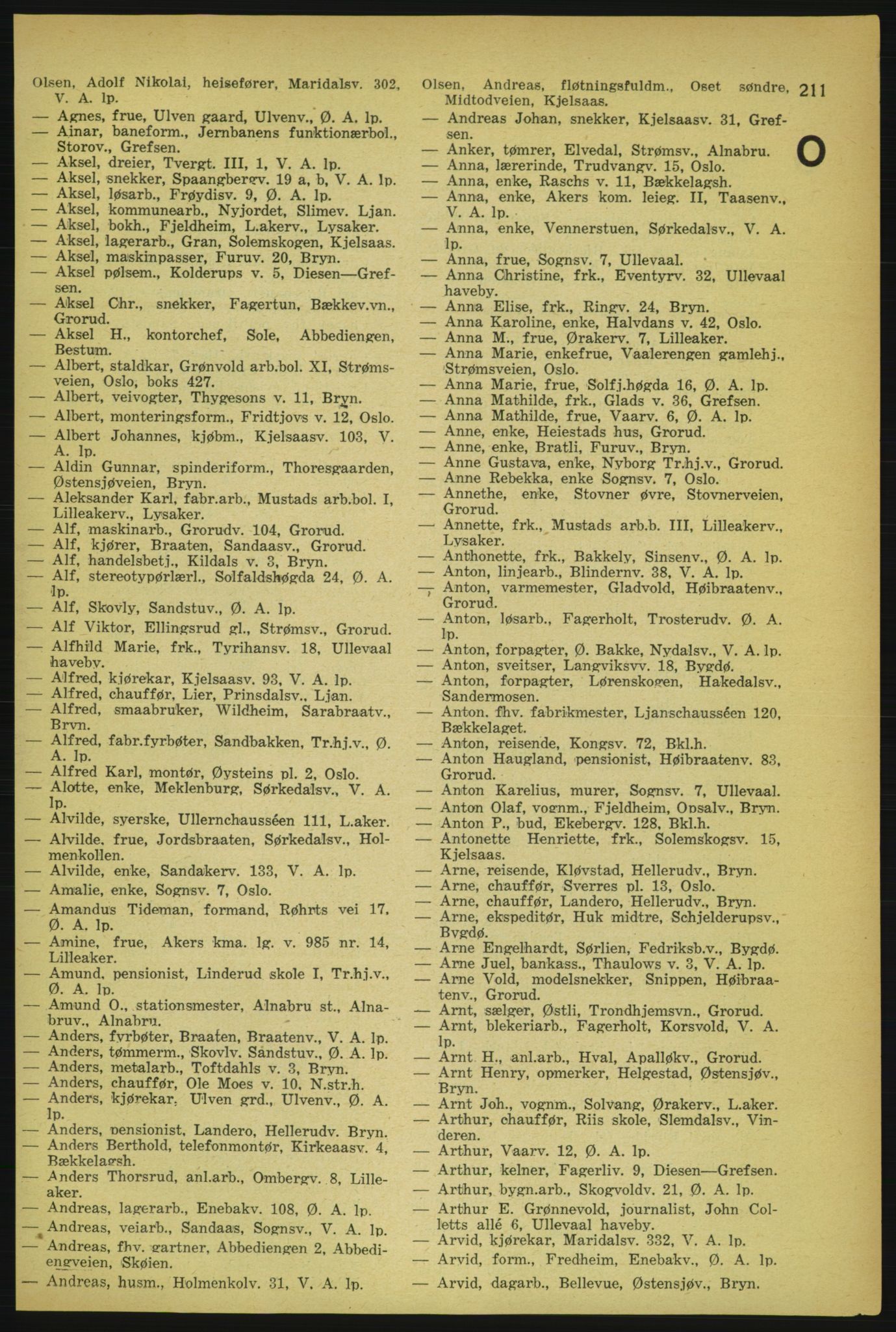 Aker adressebok/adressekalender, PUBL/001/A/004: Aker adressebok, 1929, s. 211