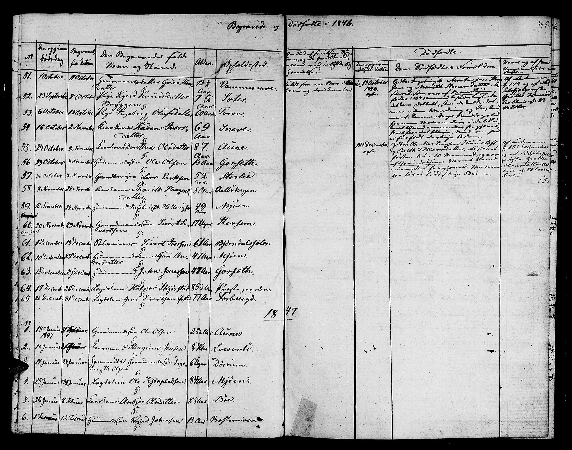 Ministerialprotokoller, klokkerbøker og fødselsregistre - Sør-Trøndelag, AV/SAT-A-1456/678/L0897: Ministerialbok nr. 678A06-07, 1821-1847, s. 395