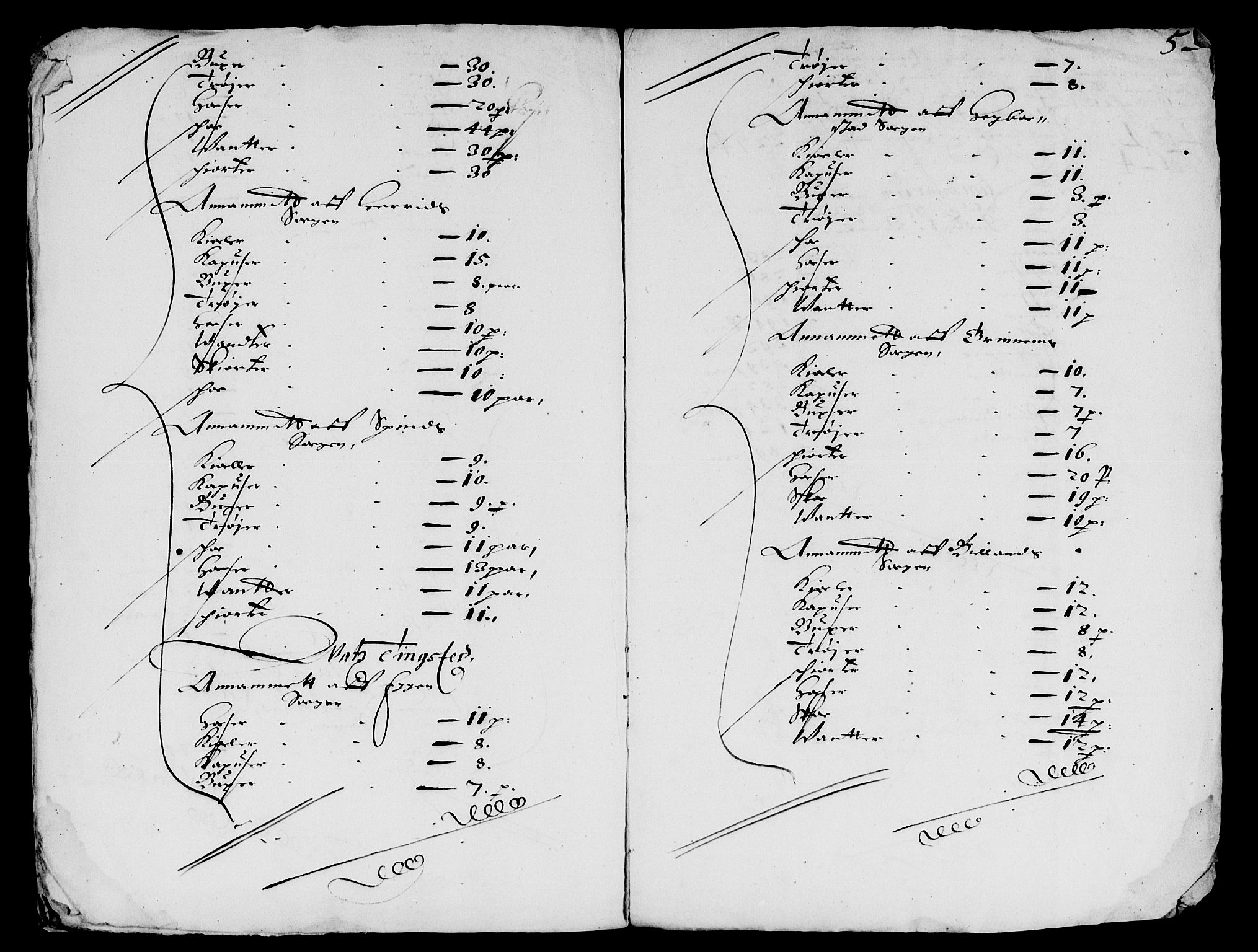 Rentekammeret inntil 1814, Reviderte regnskaper, Lensregnskaper, AV/RA-EA-5023/R/Rb/Rbr/L0023: Lista len, 1660-1661