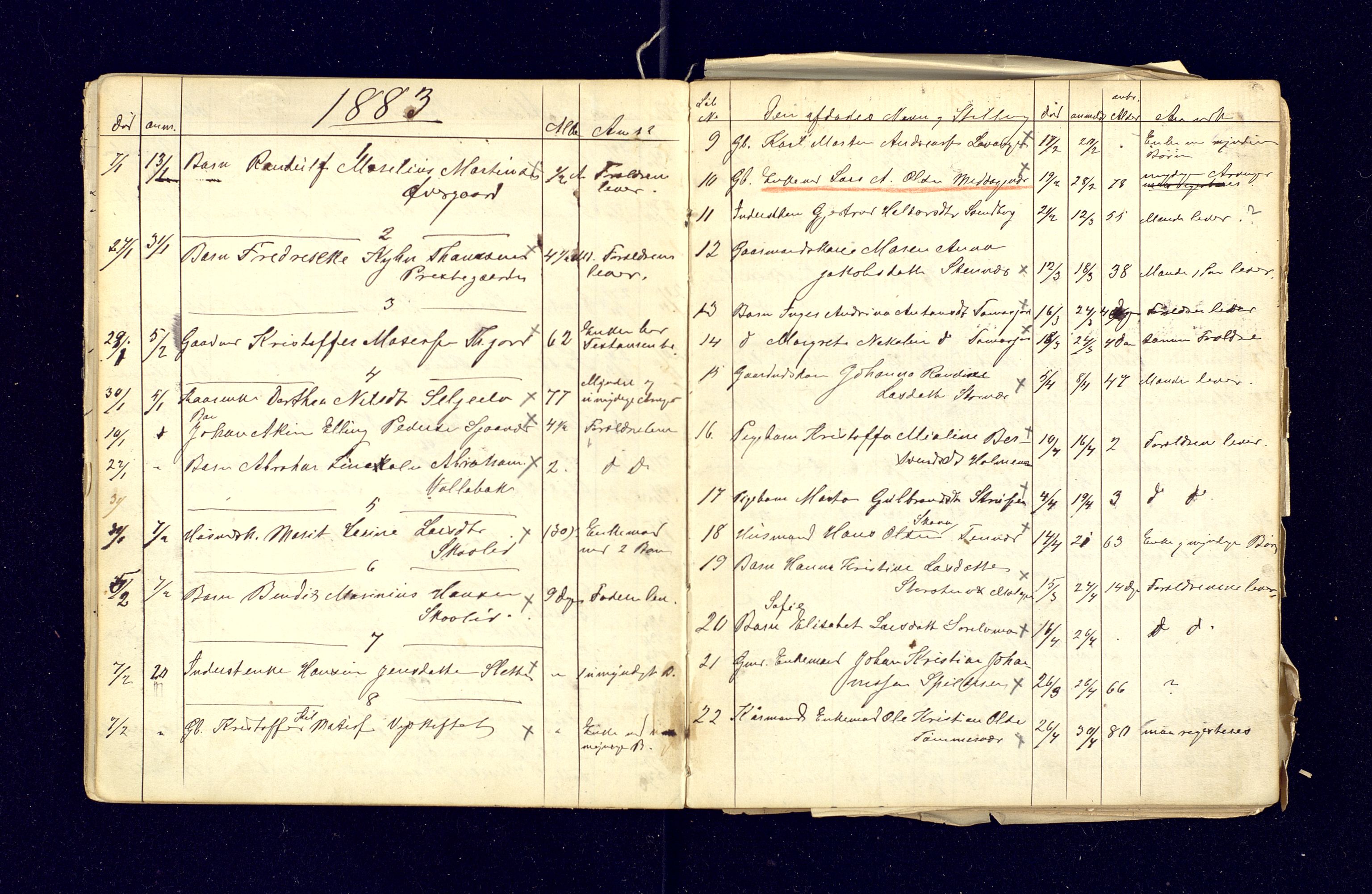 Lensmannen i Balsfjord, AV/SATØ-S-0085/Gh/Ghb/L0111/0001: Dødsfallsprotokoller / Dødsfallsprotokoll, 1879-1900