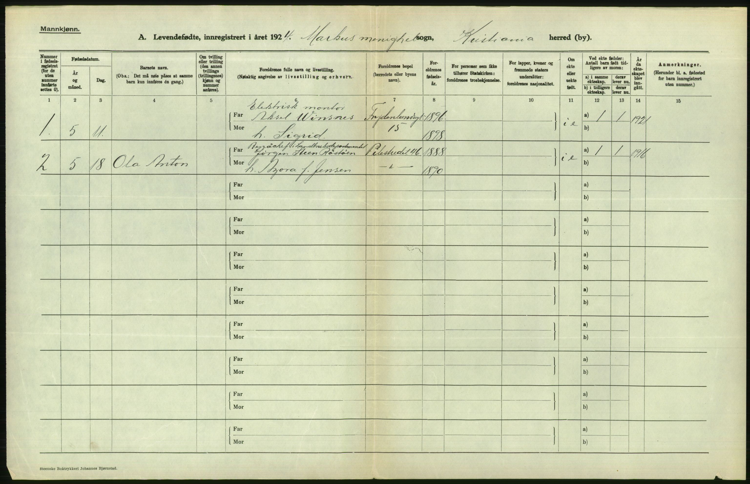 Statistisk sentralbyrå, Sosiodemografiske emner, Befolkning, AV/RA-S-2228/D/Df/Dfc/Dfcd/L0005: Kristiania: Levendefødte menn., 1924, s. 520