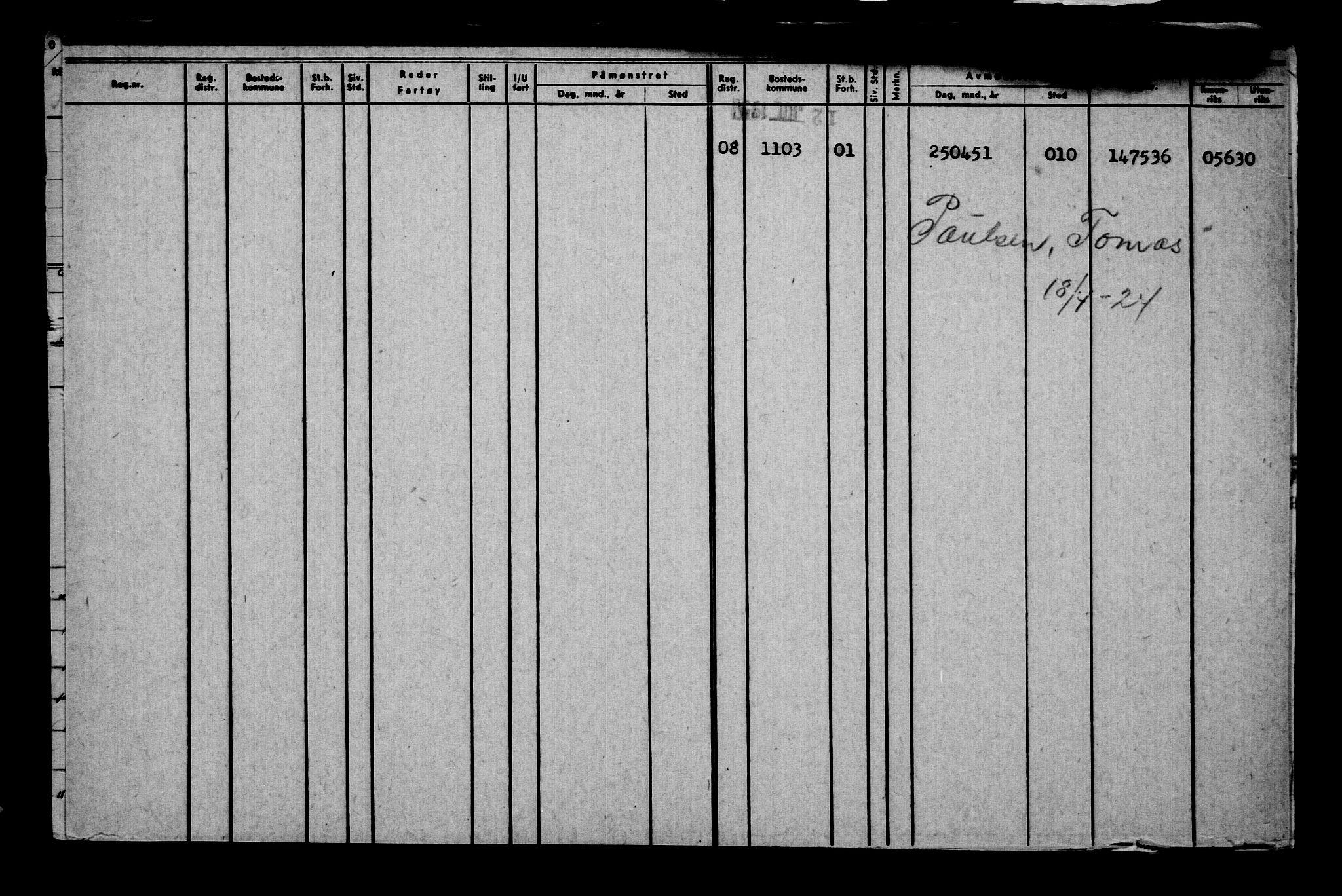 Direktoratet for sjømenn, AV/RA-S-3545/G/Gb/L0230: Hovedkort, 1924, s. 234