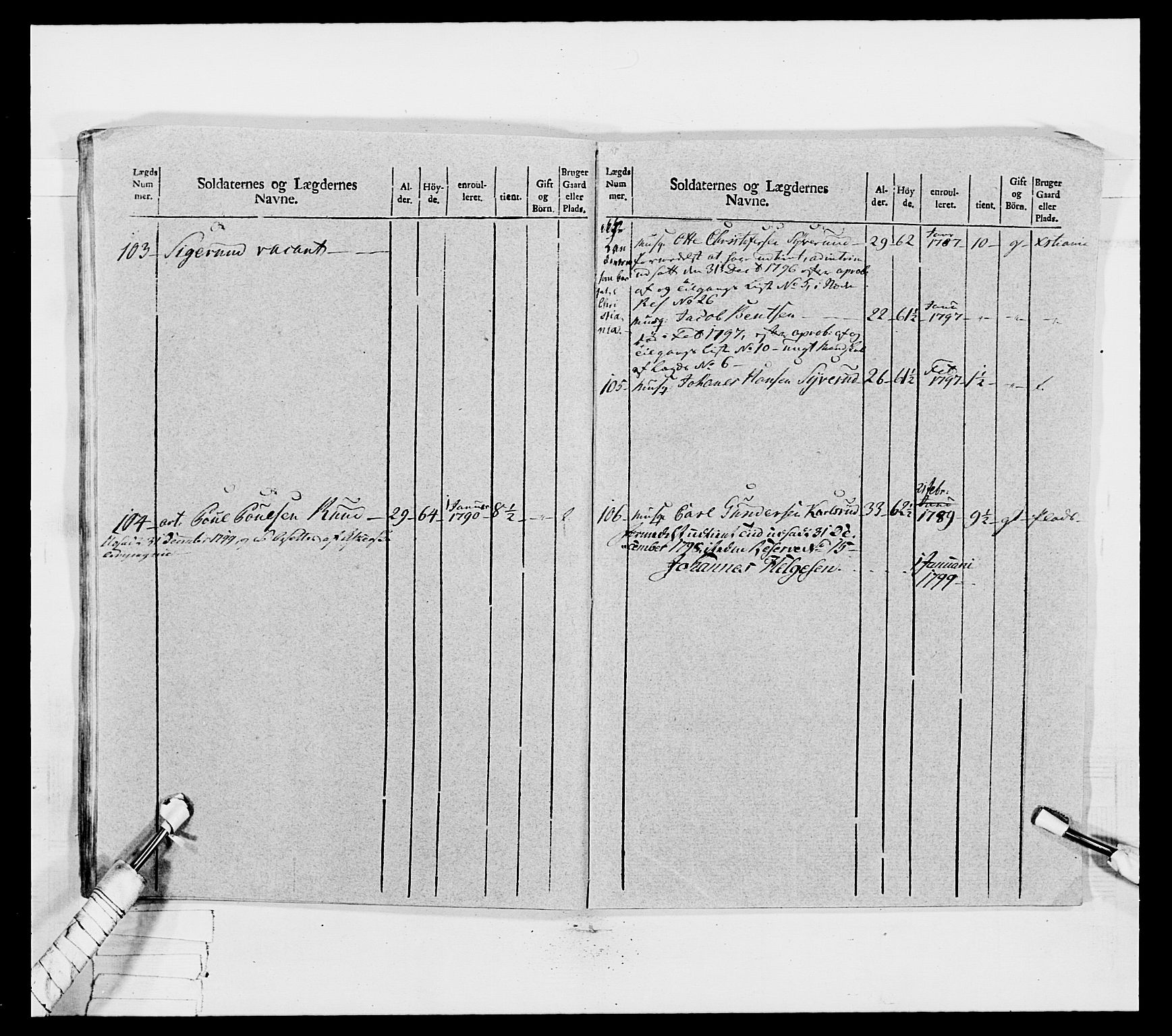 Generalitets- og kommissariatskollegiet, Det kongelige norske kommissariatskollegium, AV/RA-EA-5420/E/Eh/L0031a: Nordafjelske gevorbne infanteriregiment, 1769-1800, s. 246