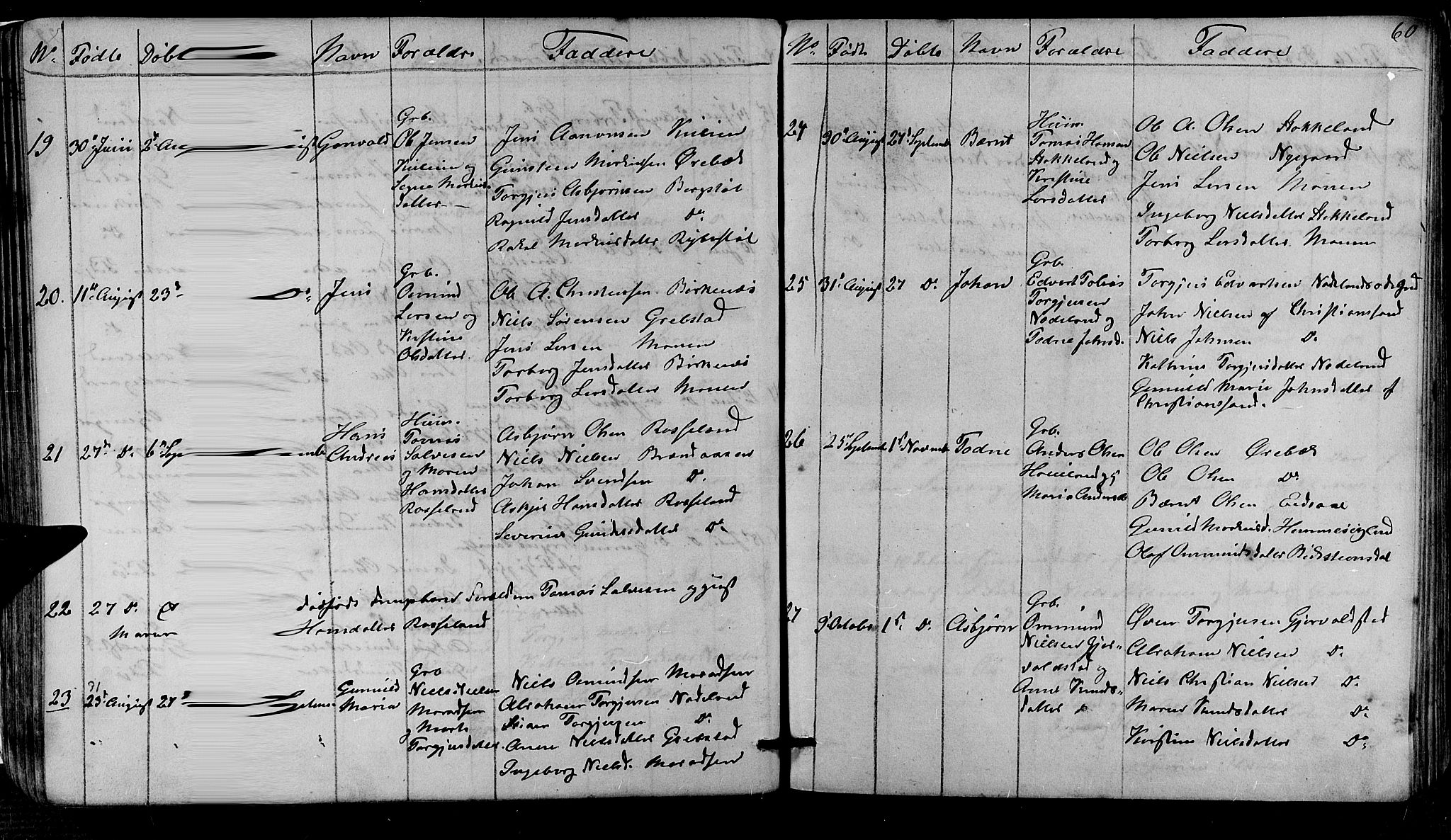 Søgne sokneprestkontor, AV/SAK-1111-0037/F/Fb/Fba/L0002: Klokkerbok nr. B 2, 1848-1873, s. 60