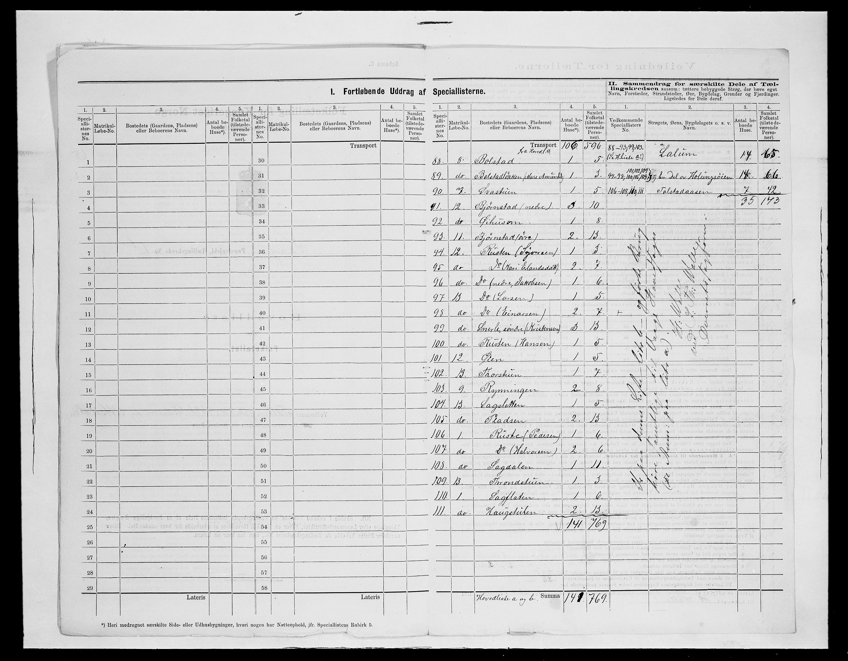 SAH, Folketelling 1875 for 0515P Vågå prestegjeld, 1875, s. 31