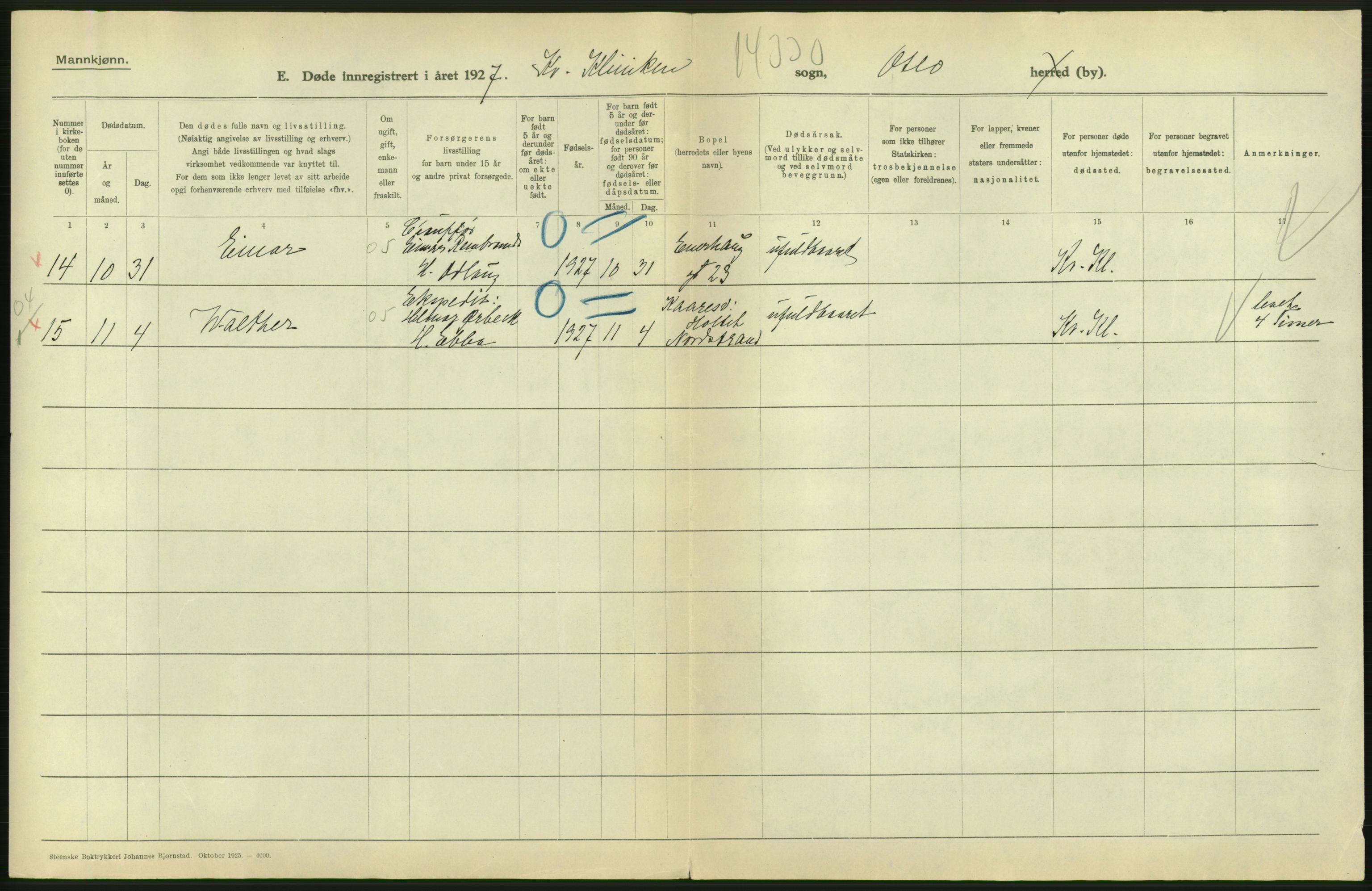 Statistisk sentralbyrå, Sosiodemografiske emner, Befolkning, RA/S-2228/D/Df/Dfc/Dfcg/L0009: Oslo: Døde menn, 1927, s. 668