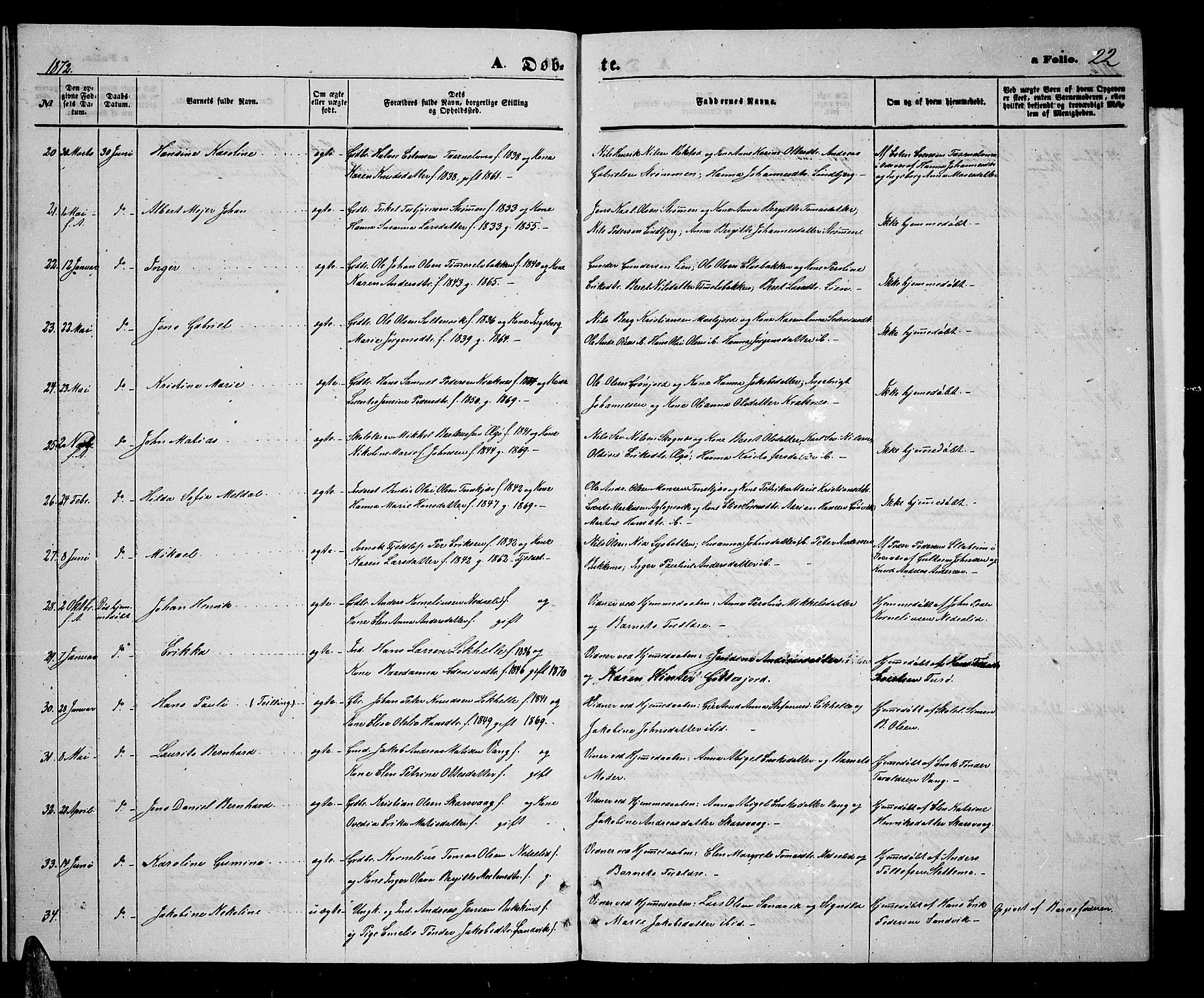 Lenvik sokneprestembete, AV/SATØ-S-1310/H/Ha/Hab/L0005klokker: Klokkerbok nr. 5, 1870-1880, s. 22