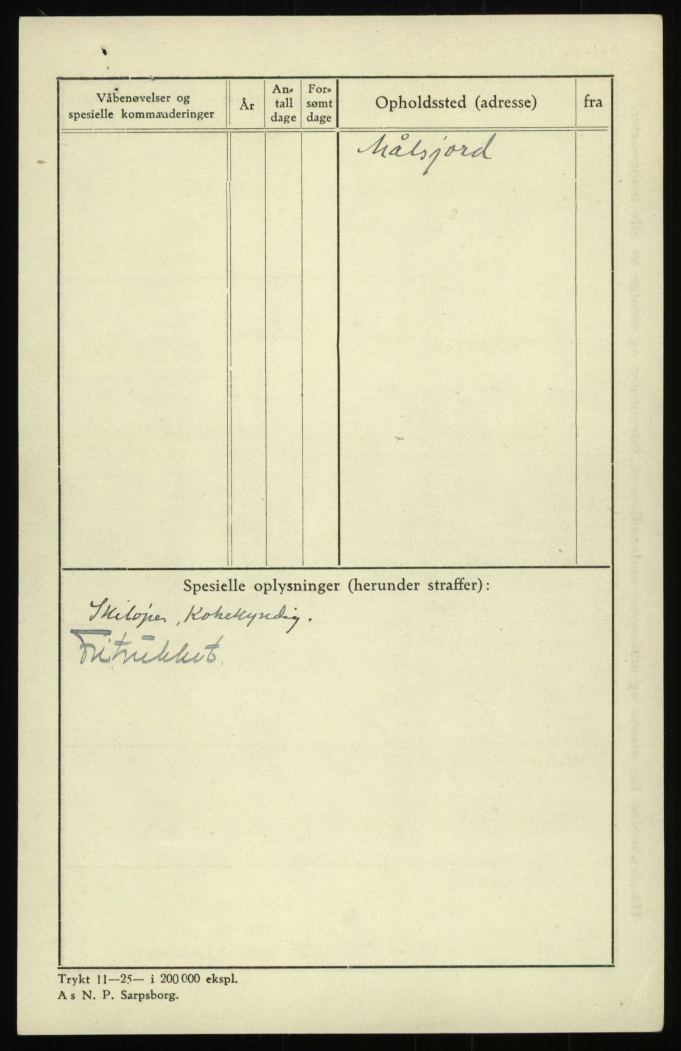 Forsvaret, Troms infanteriregiment nr. 16, AV/RA-RAFA-3146/P/Pa/L0017: Rulleblad for regimentets menige mannskaper, årsklasse 1933, 1933, s. 890