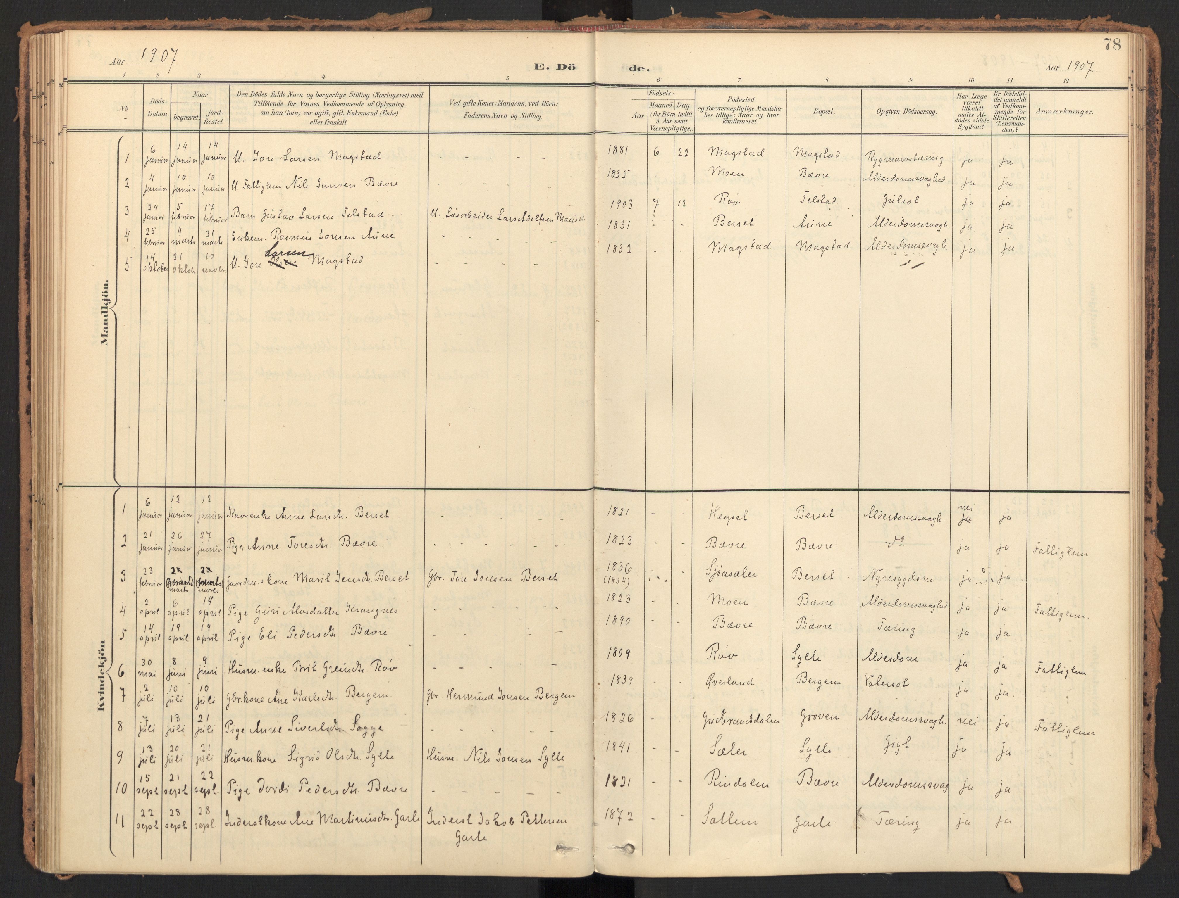 Ministerialprotokoller, klokkerbøker og fødselsregistre - Møre og Romsdal, SAT/A-1454/595/L1048: Ministerialbok nr. 595A10, 1900-1917, s. 78