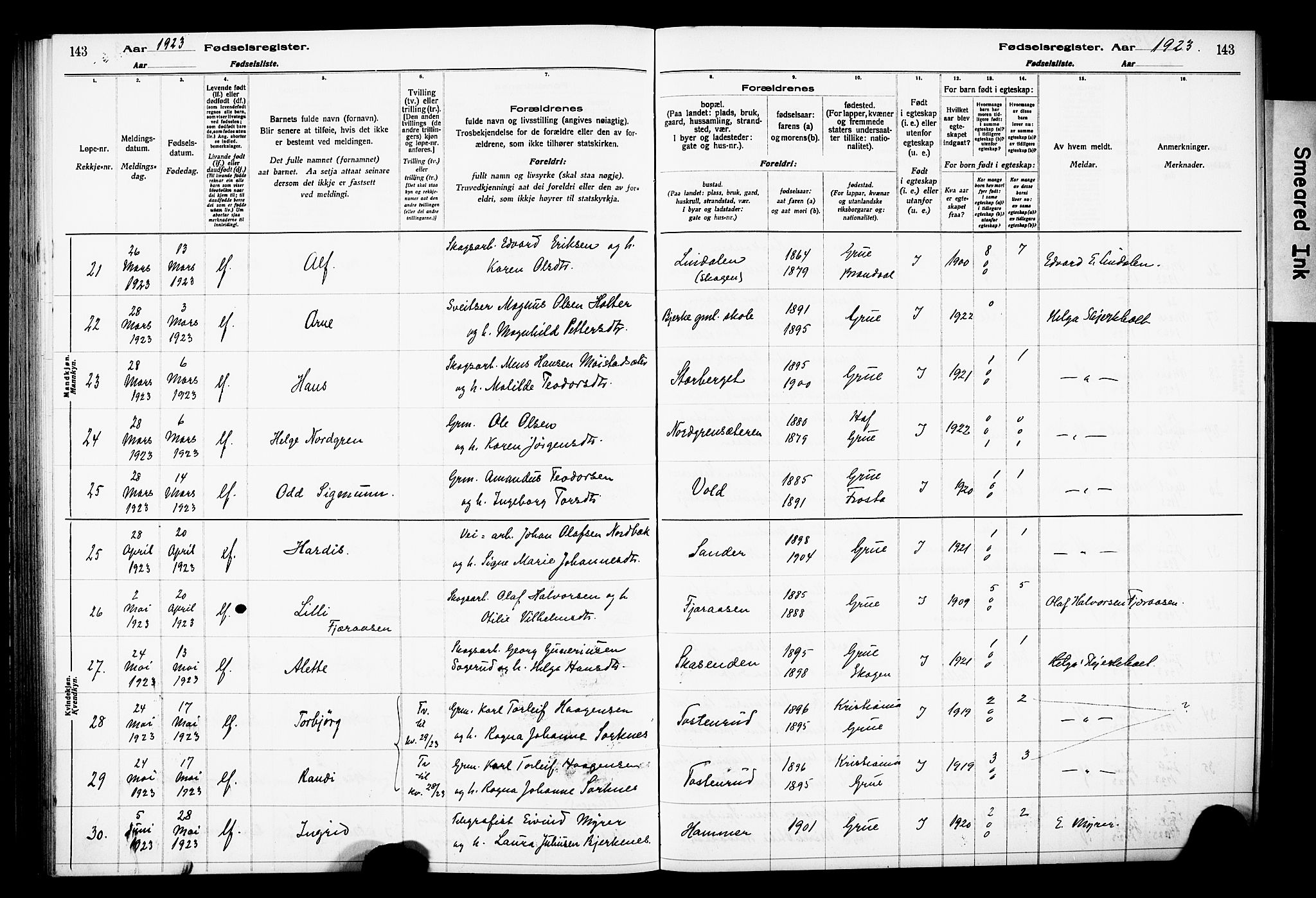 Grue prestekontor, AV/SAH-PREST-036/I/Id/Ida/L0001: Fødselsregister nr. I 1, 1916-1926, s. 143