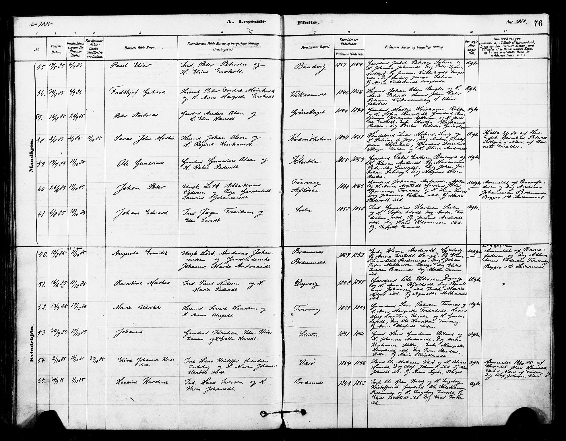Ministerialprotokoller, klokkerbøker og fødselsregistre - Sør-Trøndelag, AV/SAT-A-1456/640/L0578: Ministerialbok nr. 640A03, 1879-1889, s. 76