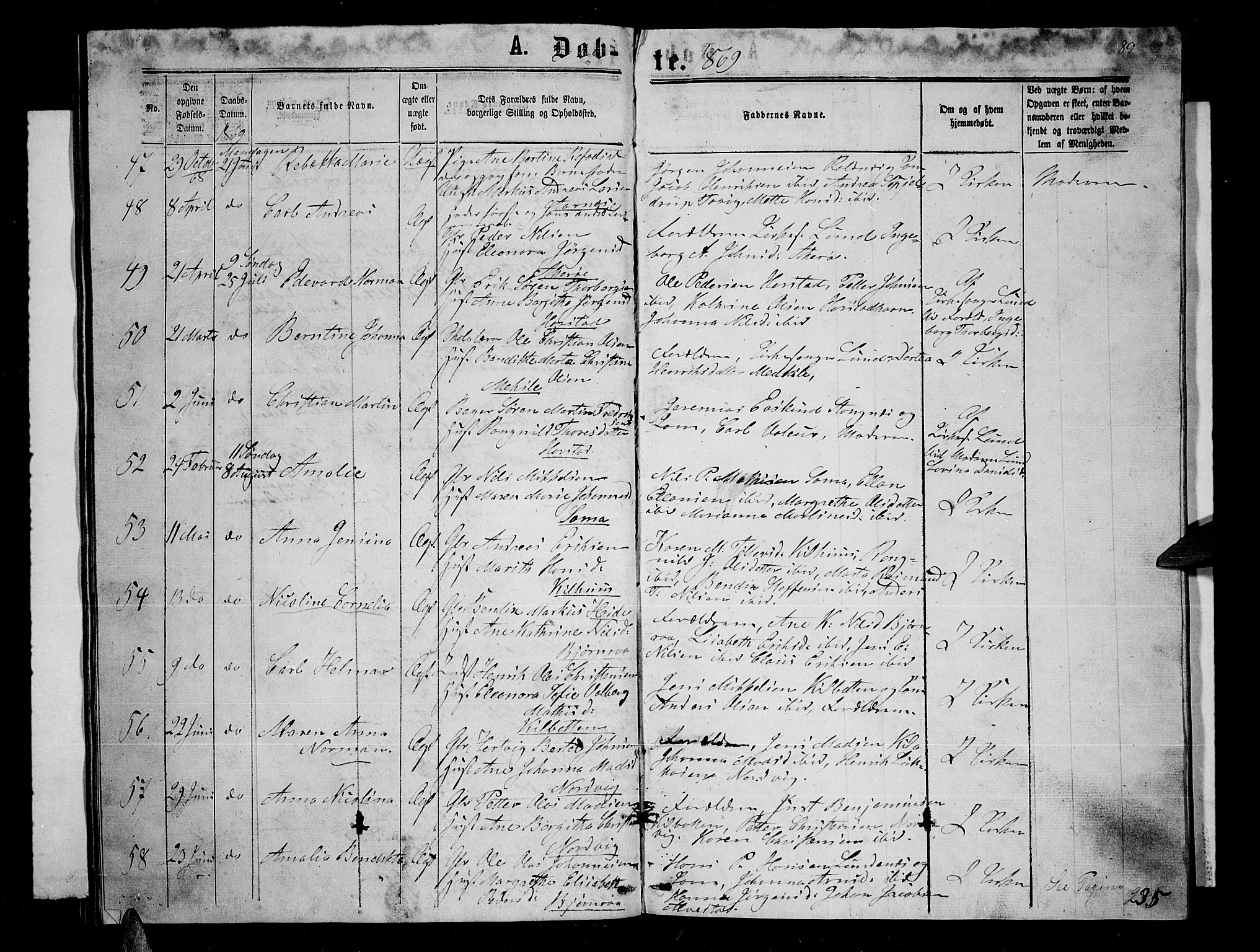 Trondenes sokneprestkontor, AV/SATØ-S-1319/H/Hb/L0008klokker: Klokkerbok nr. 8, 1863-1869, s. 89