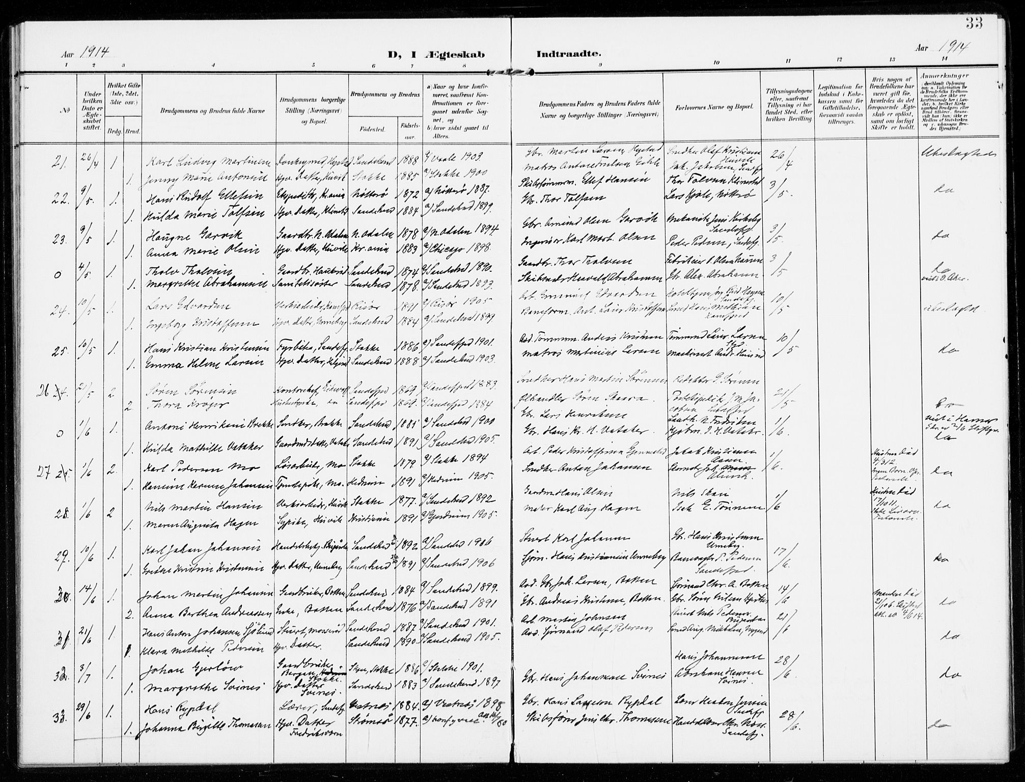 Sandar kirkebøker, AV/SAKO-A-243/F/Fa/L0019: Ministerialbok nr. 19, 1908-1914, s. 33