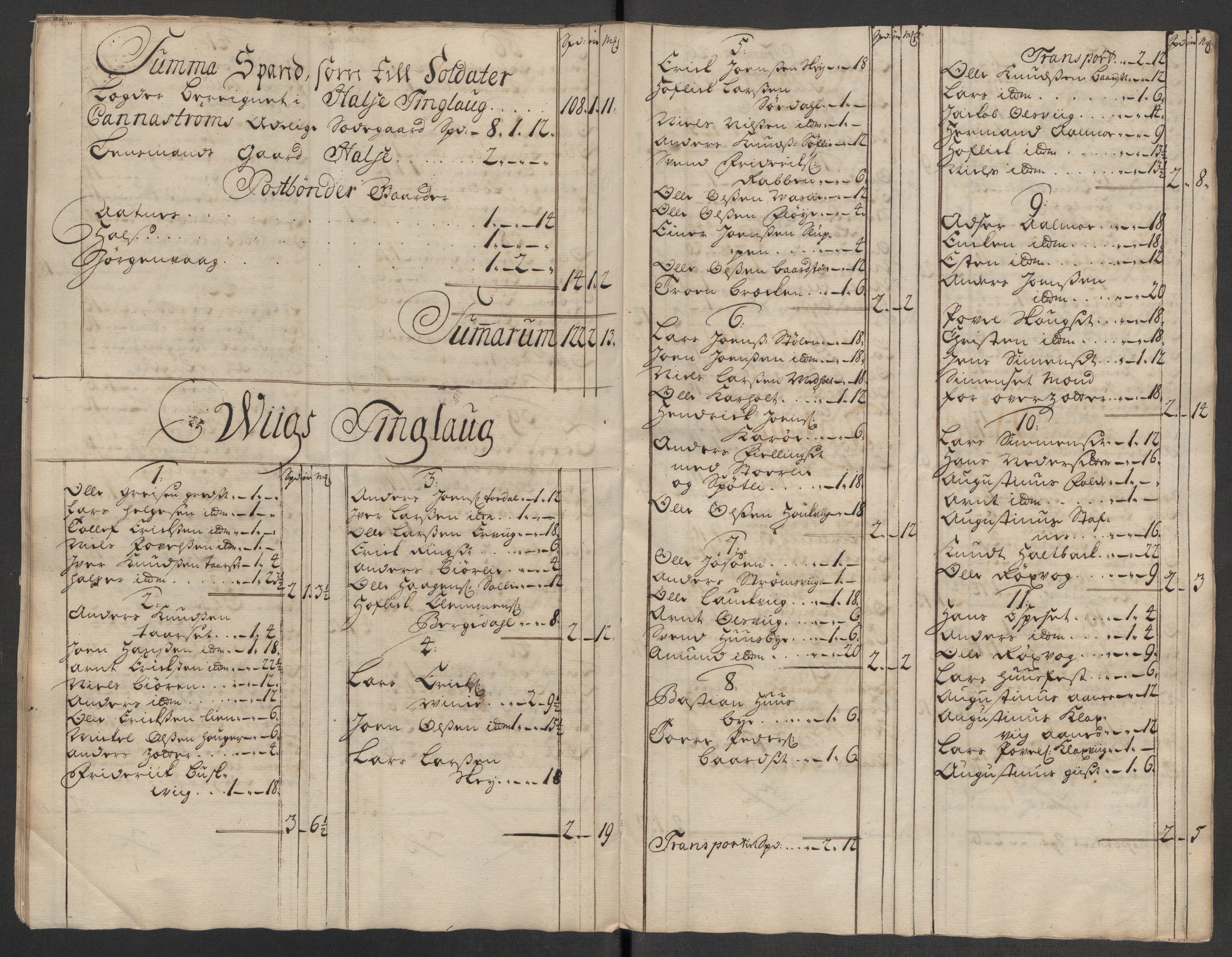 Rentekammeret inntil 1814, Reviderte regnskaper, Fogderegnskap, AV/RA-EA-4092/R56/L3750: Fogderegnskap Nordmøre, 1717, s. 94