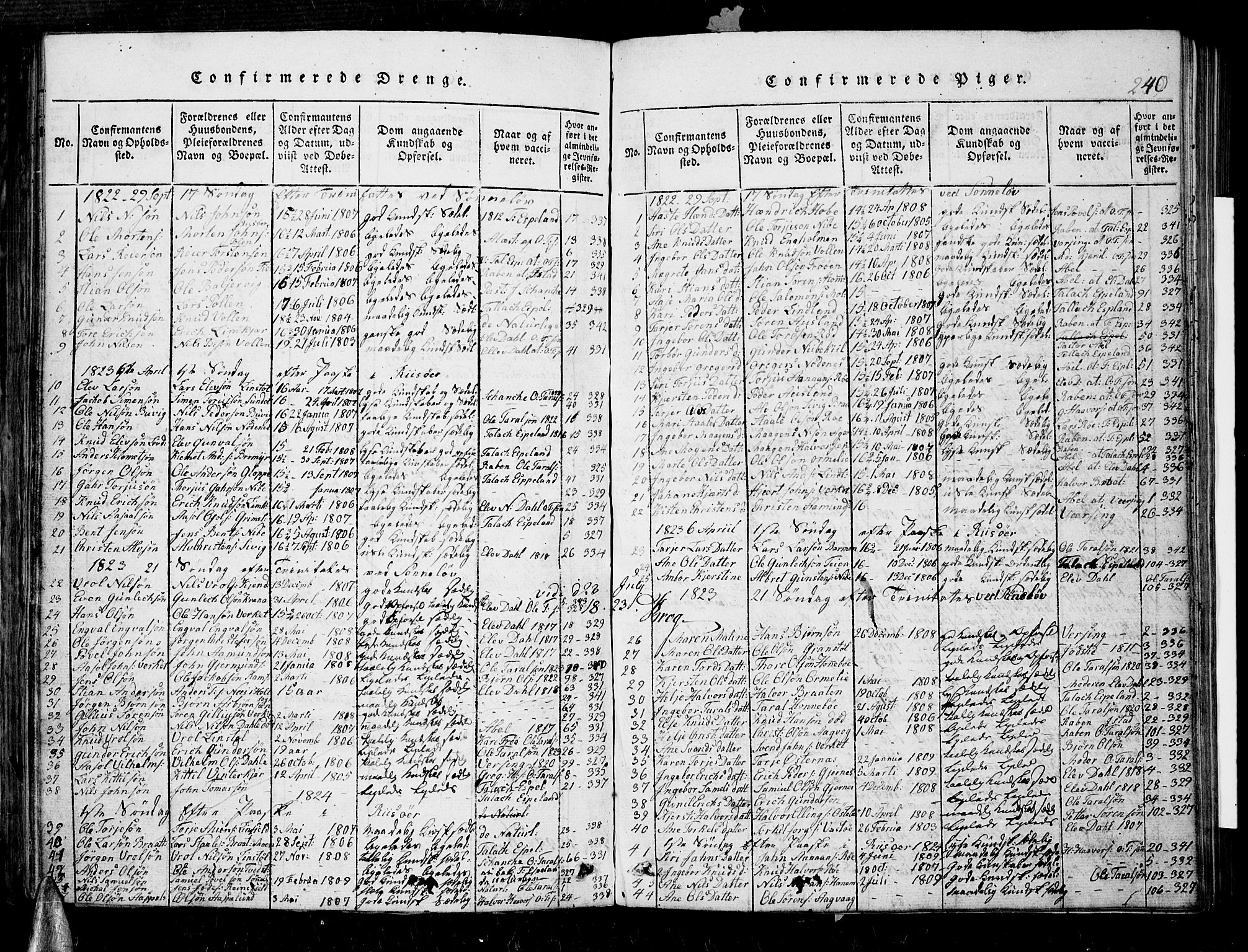 Søndeled sokneprestkontor, SAK/1111-0038/F/Fb/L0002: Klokkerbok nr. B 2, 1816-1839, s. 240