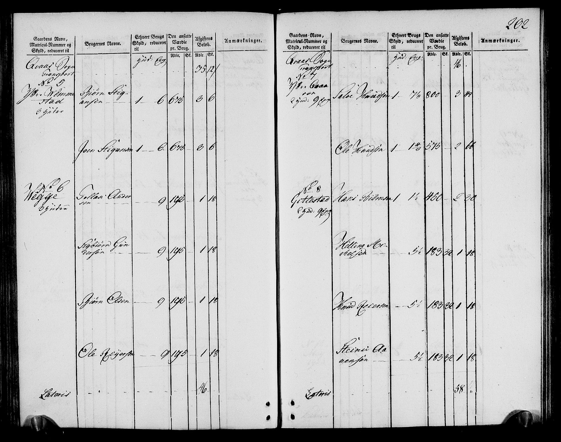 Rentekammeret inntil 1814, Realistisk ordnet avdeling, AV/RA-EA-4070/N/Ne/Nea/L0095: Lista fogderi. Oppebørselsregister, 1803-1804, s. 208