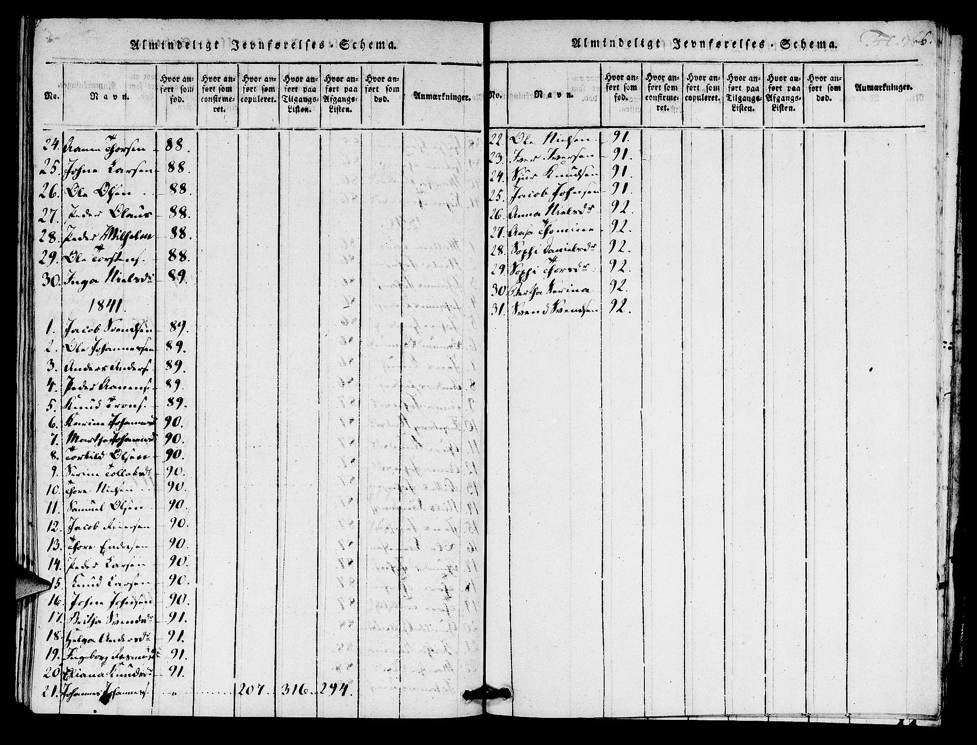 Hjelmeland sokneprestkontor, AV/SAST-A-101843/01/IV/L0005: Ministerialbok nr. A 5, 1816-1841, s. 366