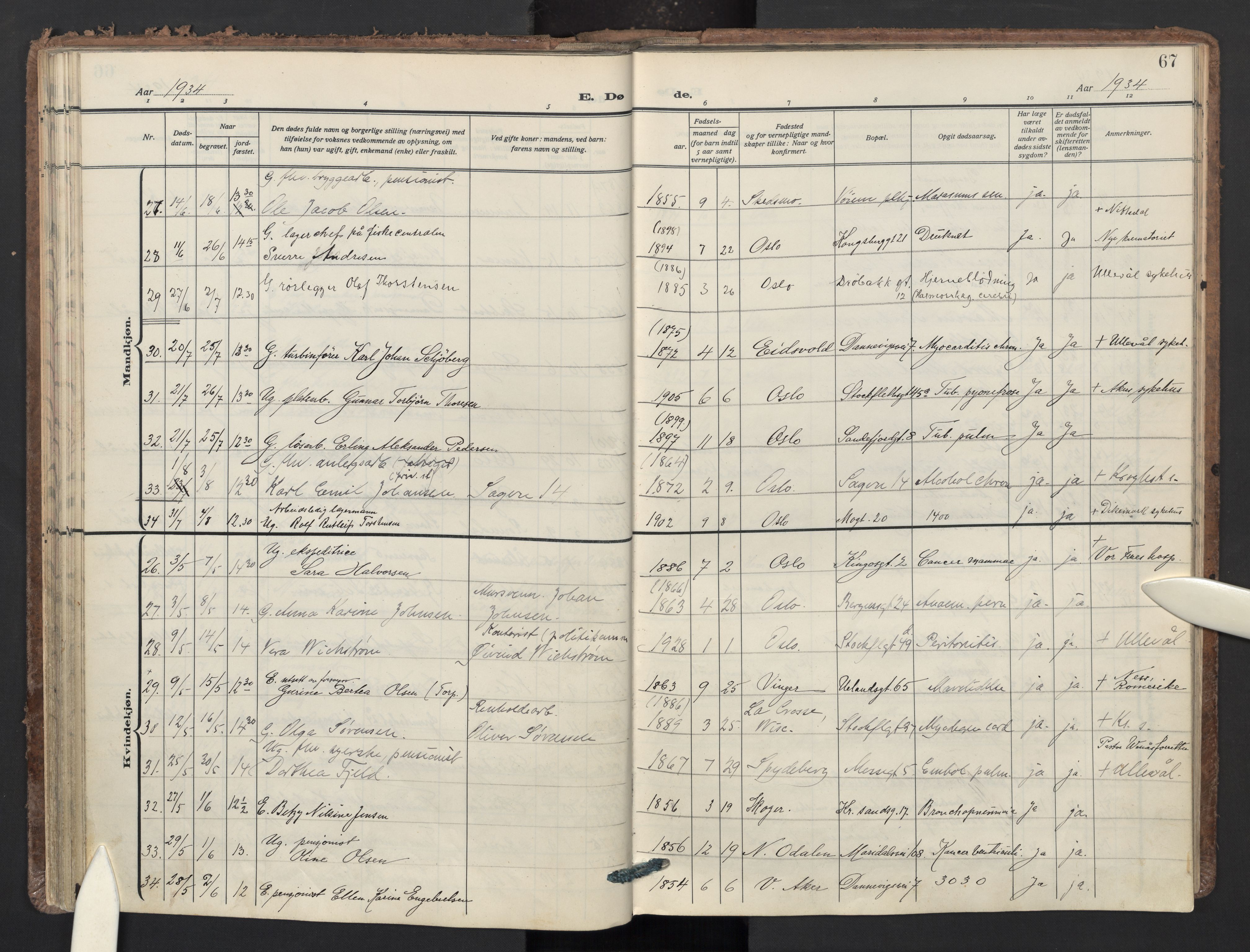 Sagene prestekontor Kirkebøker, AV/SAO-A-10796/F/L0017: Ministerialbok nr. 17, 1928-1940, s. 67