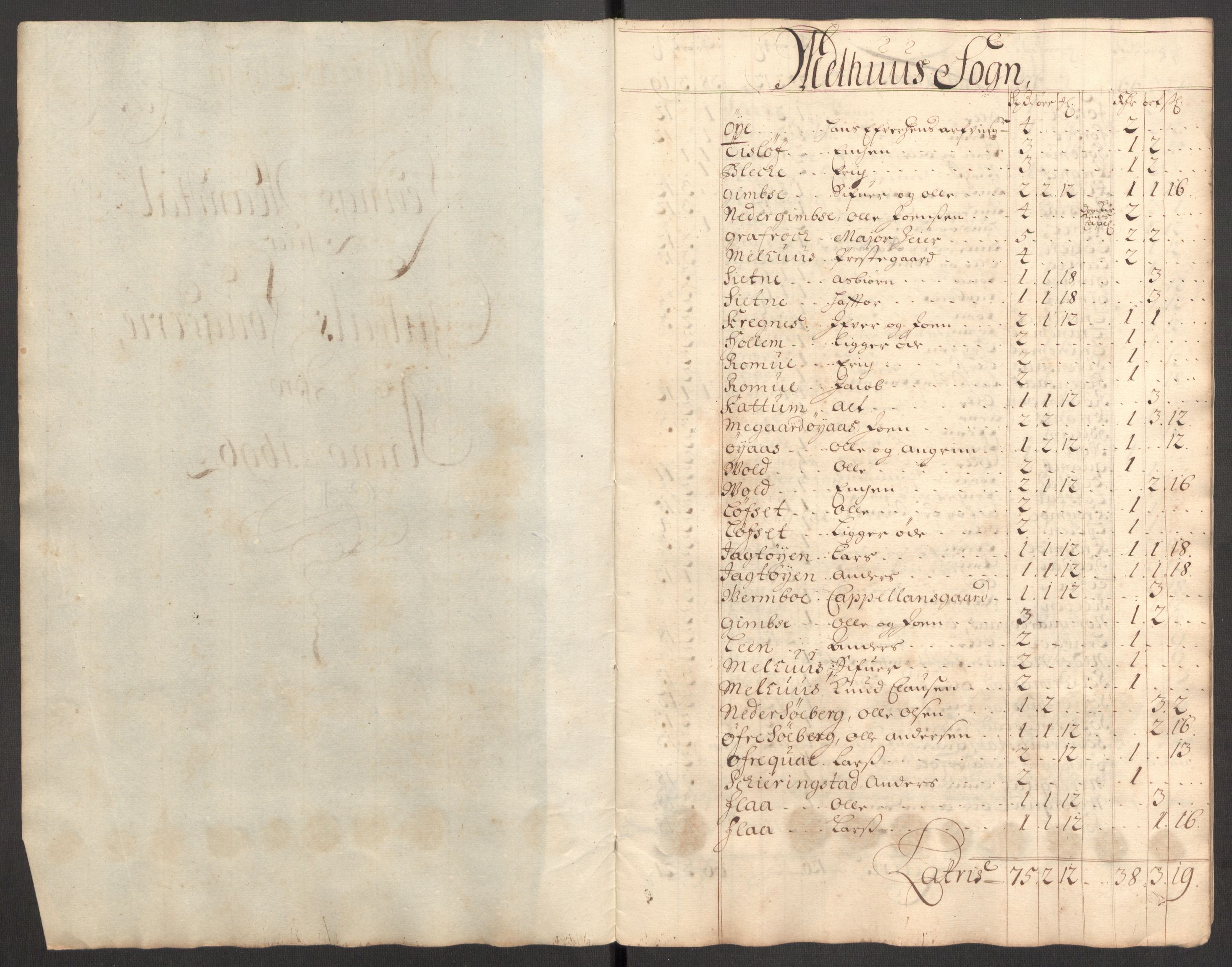 Rentekammeret inntil 1814, Reviderte regnskaper, Fogderegnskap, RA/EA-4092/R60/L3946: Fogderegnskap Orkdal og Gauldal, 1696, s. 380