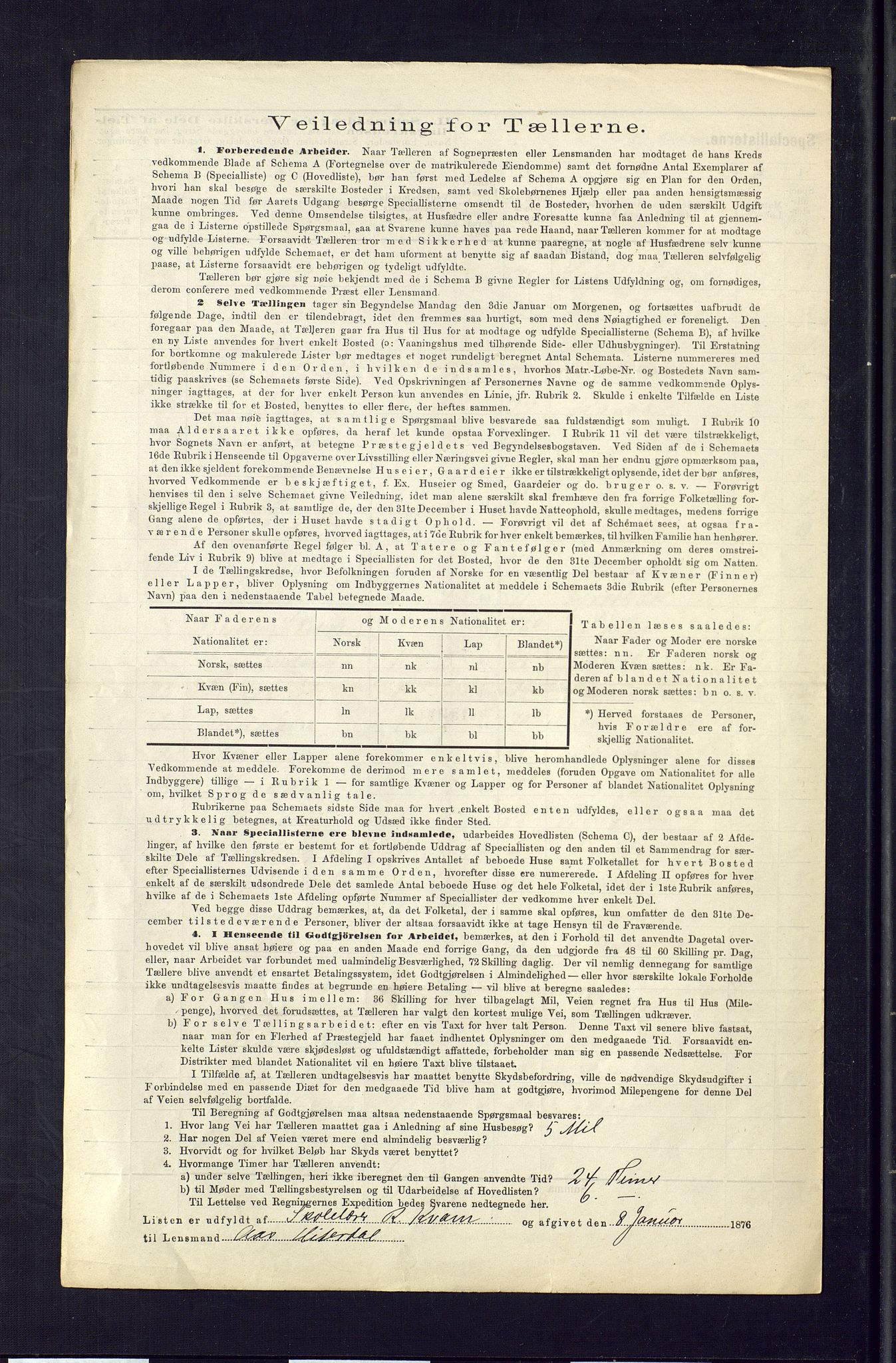 SAKO, Folketelling 1875 for 0823P Heddal prestegjeld, 1875, s. 20