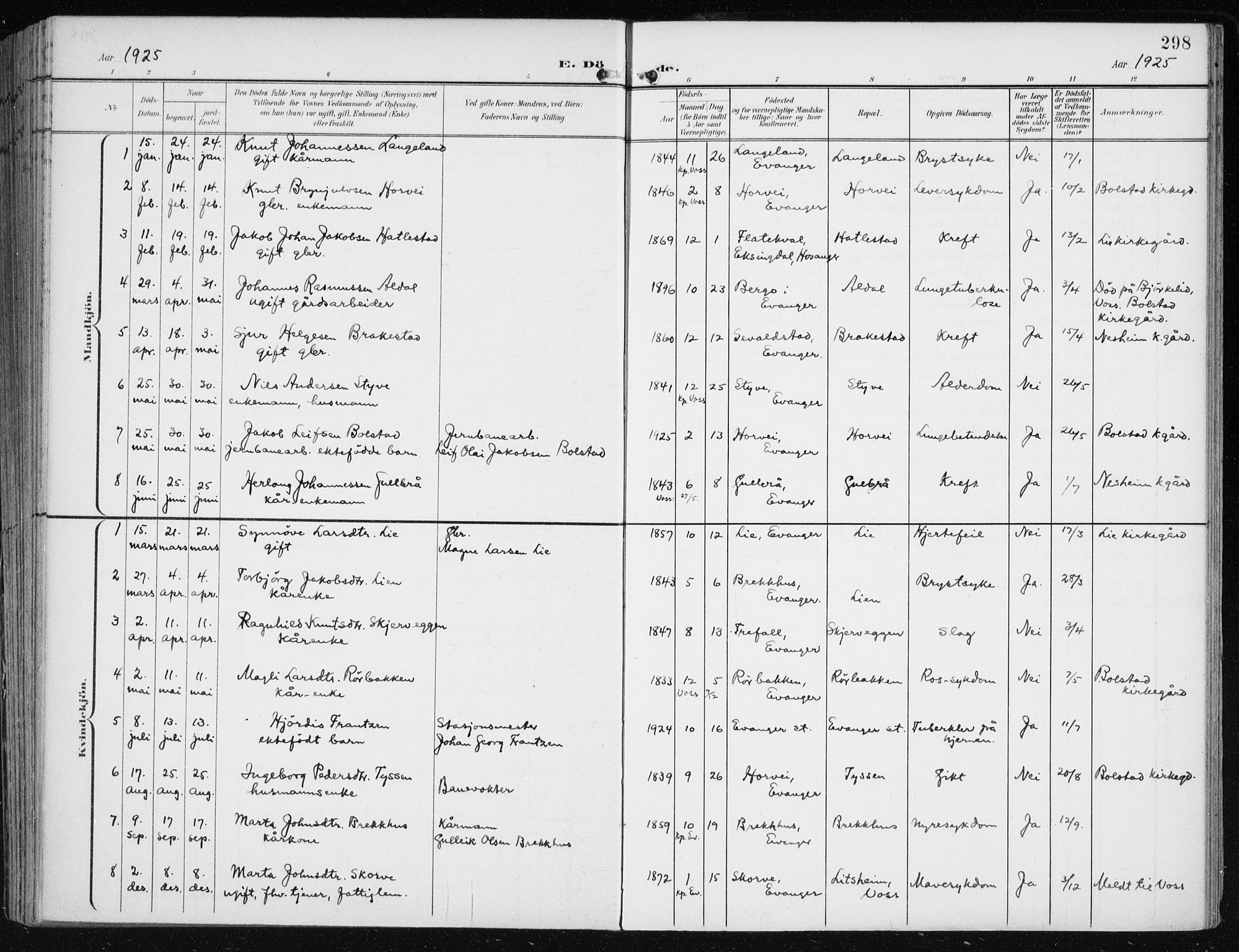 Evanger sokneprestembete, AV/SAB-A-99924: Ministerialbok nr. A  3, 1900-1930, s. 298