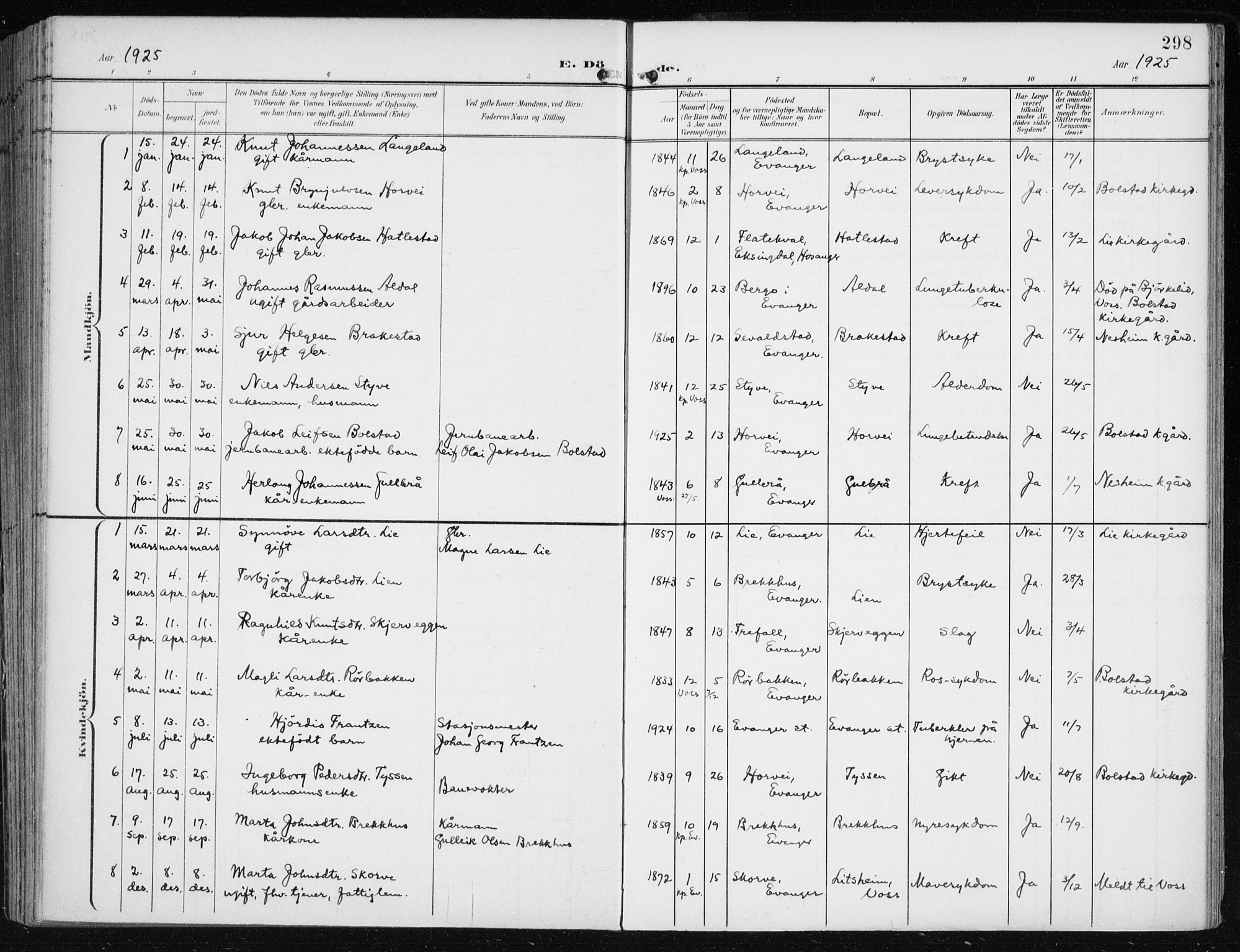 Evanger sokneprestembete, SAB/A-99924: Ministerialbok nr. A  3, 1900-1930, s. 298