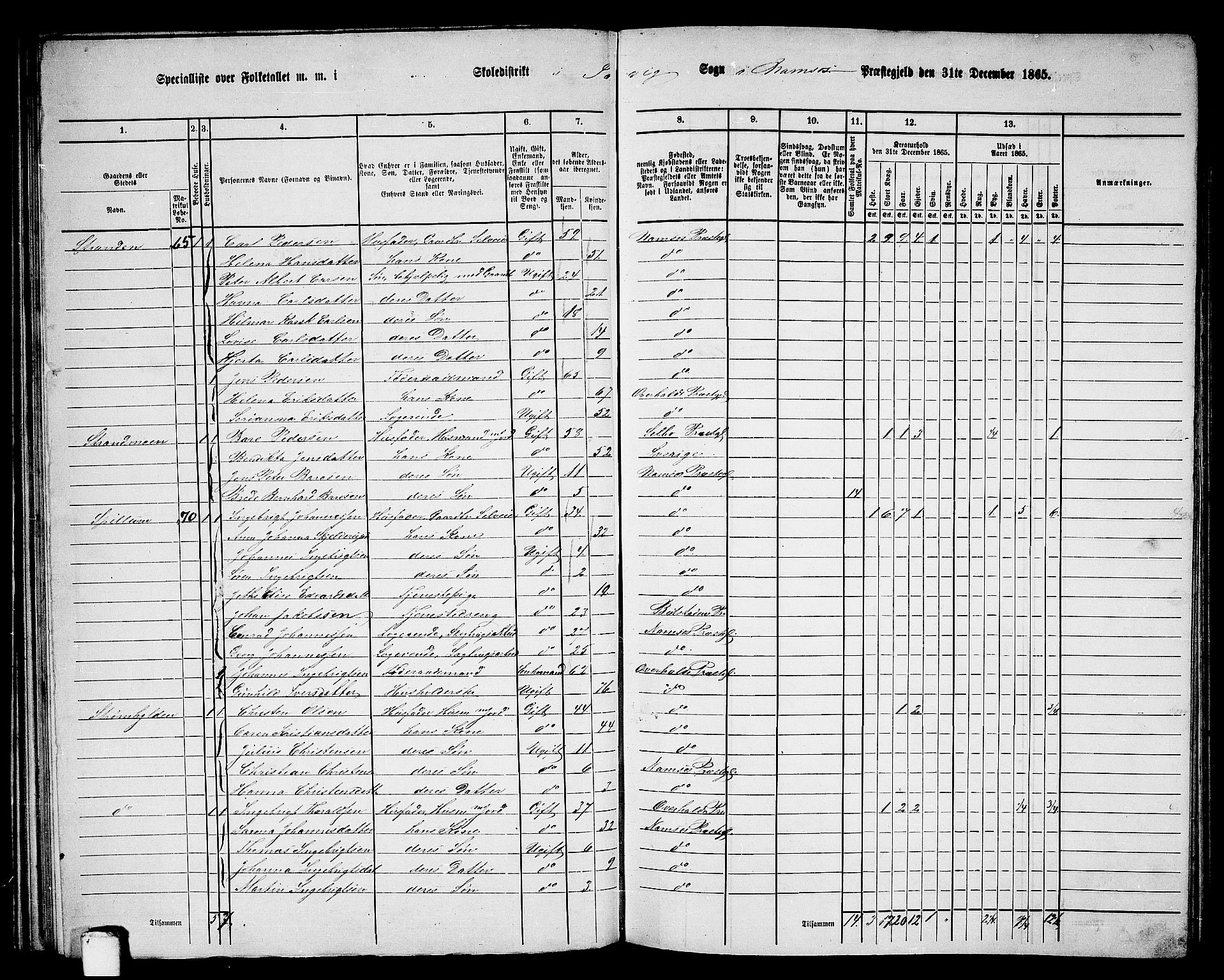 RA, Folketelling 1865 for 1745L Namsos prestegjeld, Vemundvik sokn og Sævik sokn, 1865, s. 48