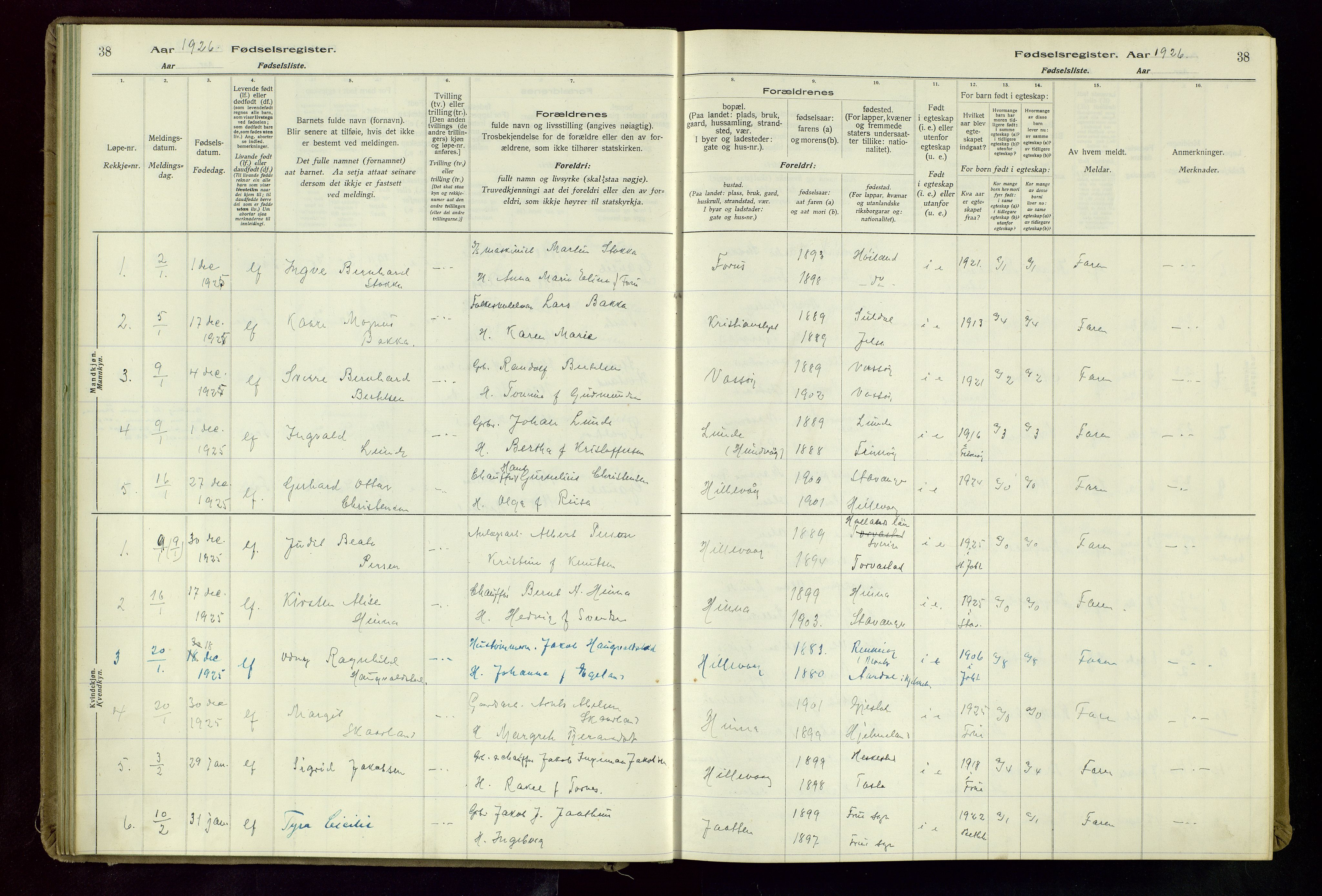 Hetland sokneprestkontor, SAST/A-101826/70/704BA/L0004: Fødselsregister nr. 4, 1923-1937, s. 38