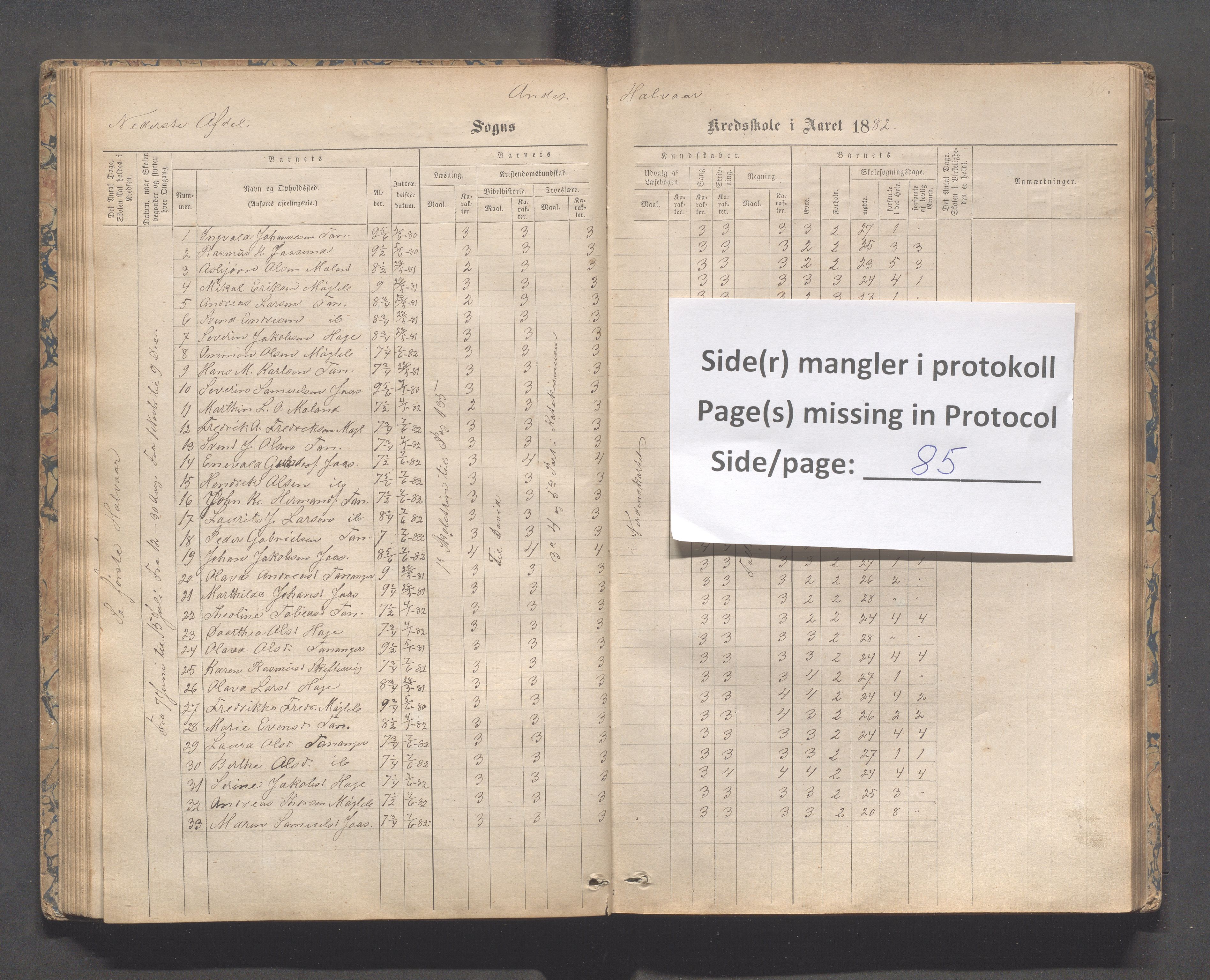 Håland kommune - Tananger skole, IKAR/K-102443/F/L0003: Skoleprotokoll , 1867-1884, s. 84b-85a