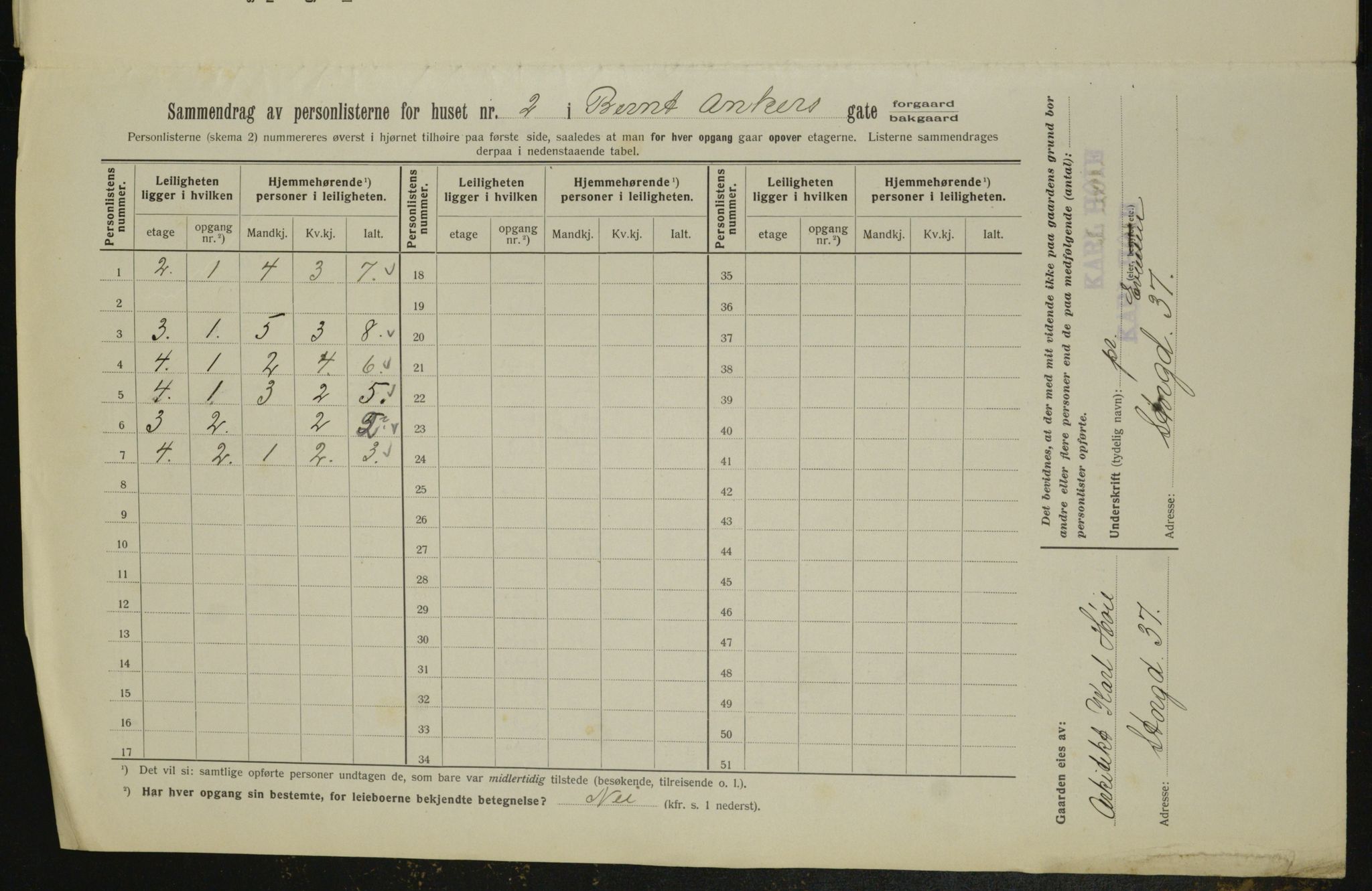 OBA, Kommunal folketelling 1.2.1913 for Kristiania, 1913, s. 4409