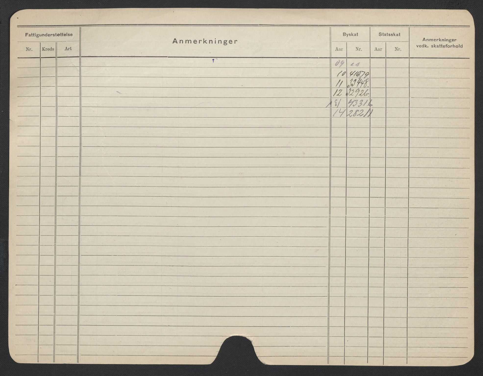 Oslo folkeregister, Registerkort, AV/SAO-A-11715/F/Fa/Fac/L0019: Kvinner, 1906-1914, s. 746b