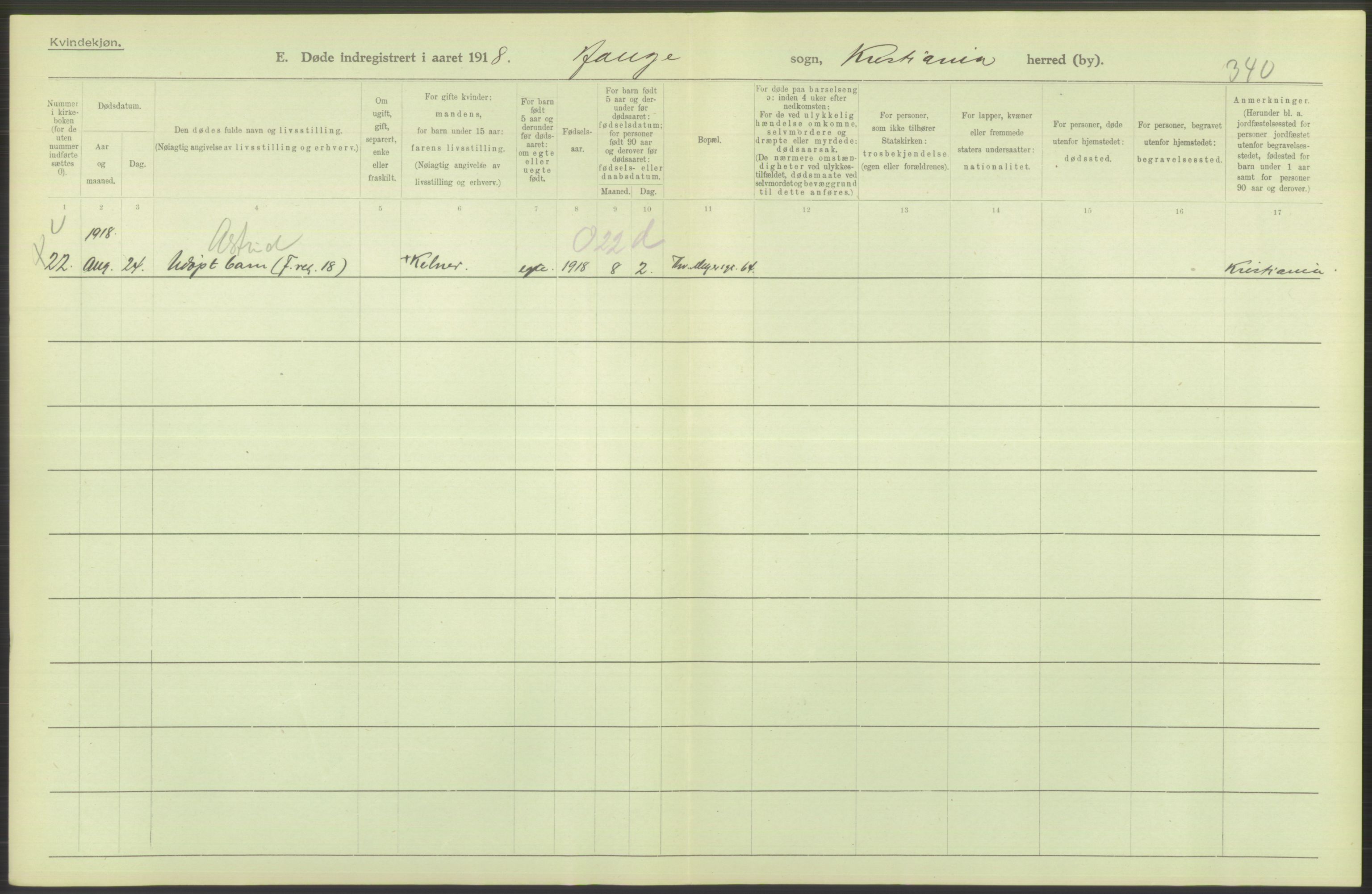 Statistisk sentralbyrå, Sosiodemografiske emner, Befolkning, AV/RA-S-2228/D/Df/Dfb/Dfbh/L0010: Kristiania: Døde, 1918, s. 768