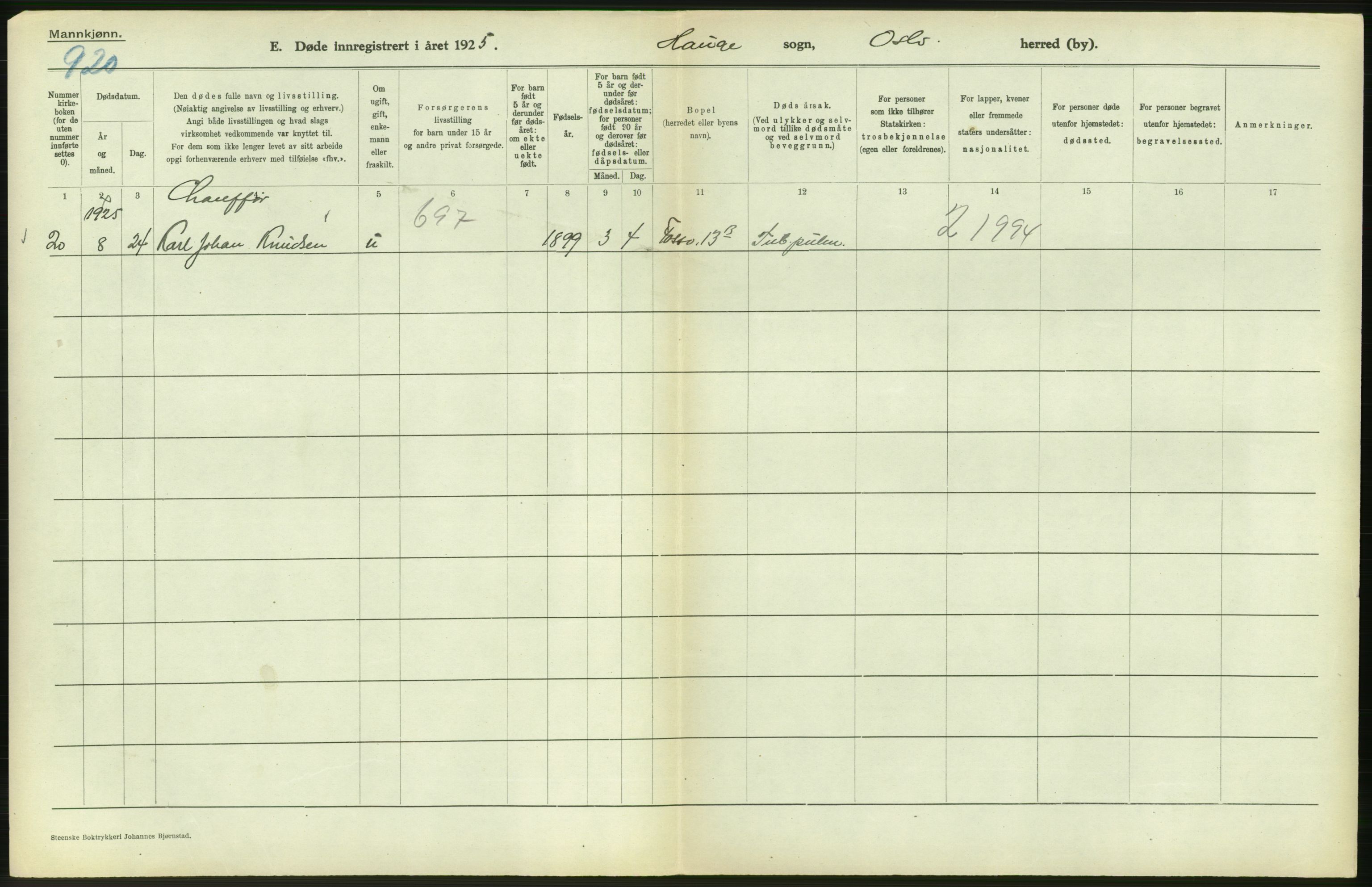 Statistisk sentralbyrå, Sosiodemografiske emner, Befolkning, AV/RA-S-2228/D/Df/Dfc/Dfce/L0009: Oslo: Døde menn, 1925, s. 408