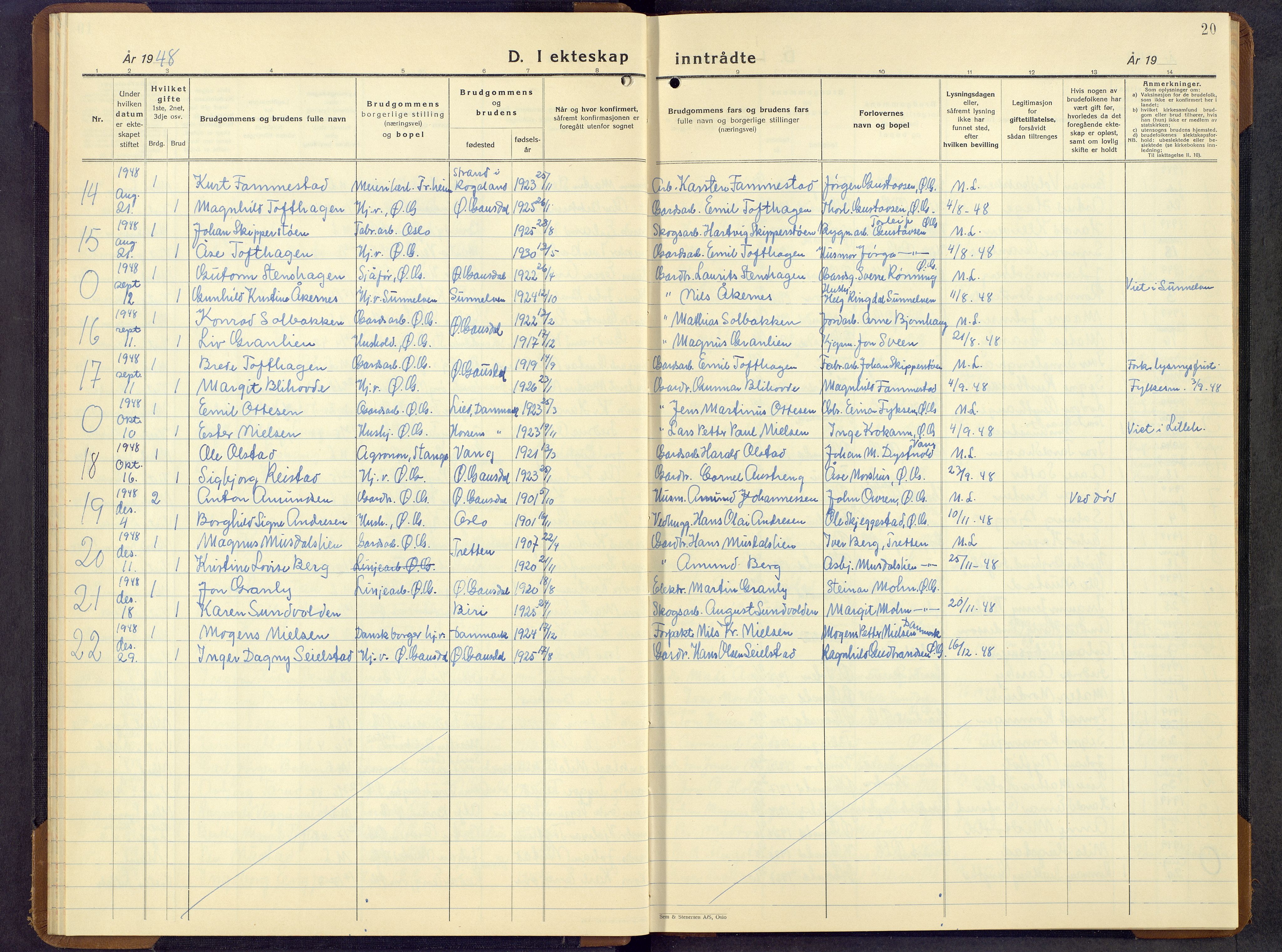 Østre Gausdal prestekontor, AV/SAH-PREST-092/H/Ha/Hab/L0012: Klokkerbok nr. 12, 1936-1964, s. 20