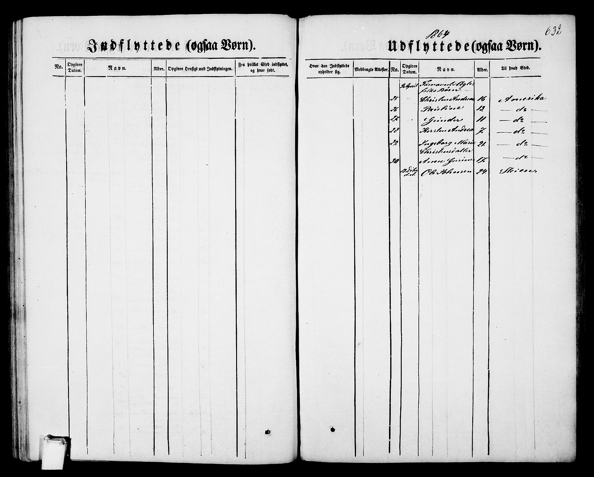 Porsgrunn kirkebøker , SAKO/A-104/G/Gb/L0004: Klokkerbok nr. II 4, 1853-1882, s. 632