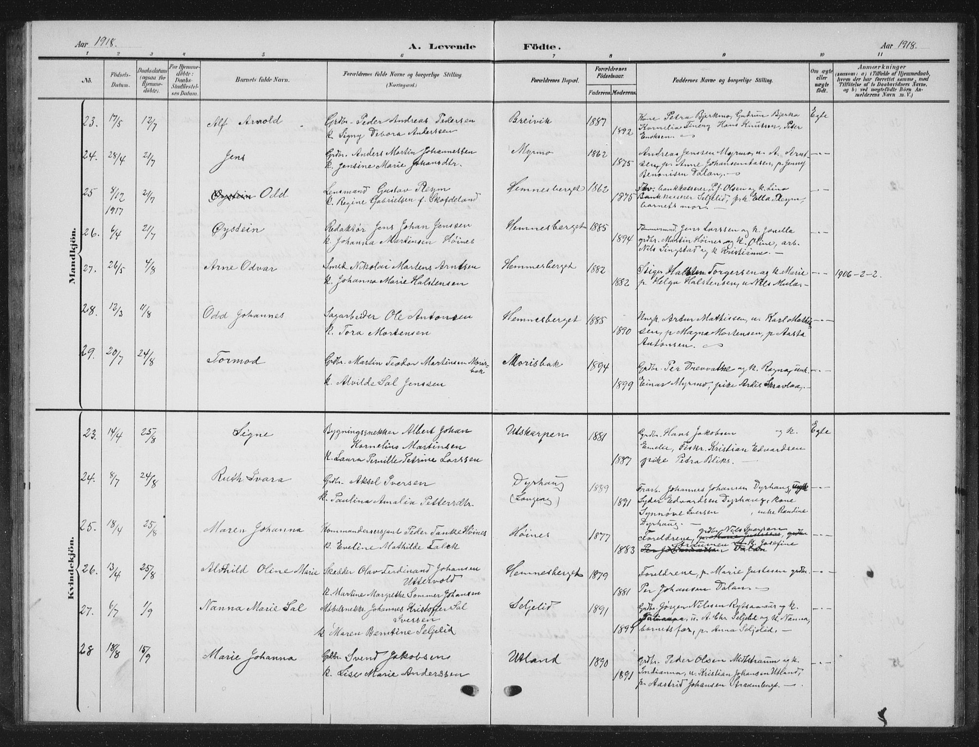 Ministerialprotokoller, klokkerbøker og fødselsregistre - Nordland, AV/SAT-A-1459/825/L0370: Klokkerbok nr. 825C07, 1903-1923, s. 115b