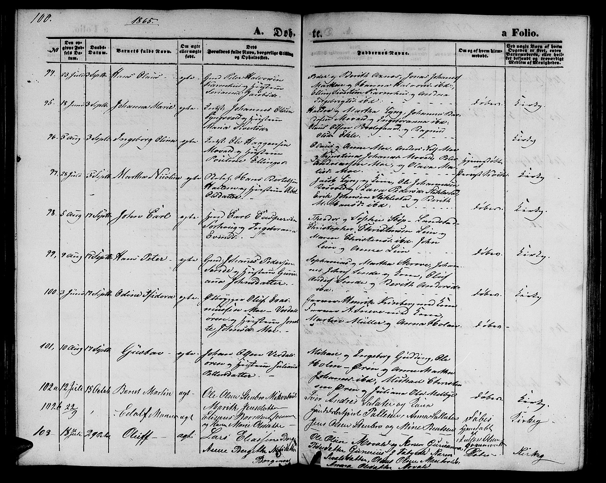 Ministerialprotokoller, klokkerbøker og fødselsregistre - Nord-Trøndelag, AV/SAT-A-1458/723/L0254: Klokkerbok nr. 723C02, 1858-1868, s. 100