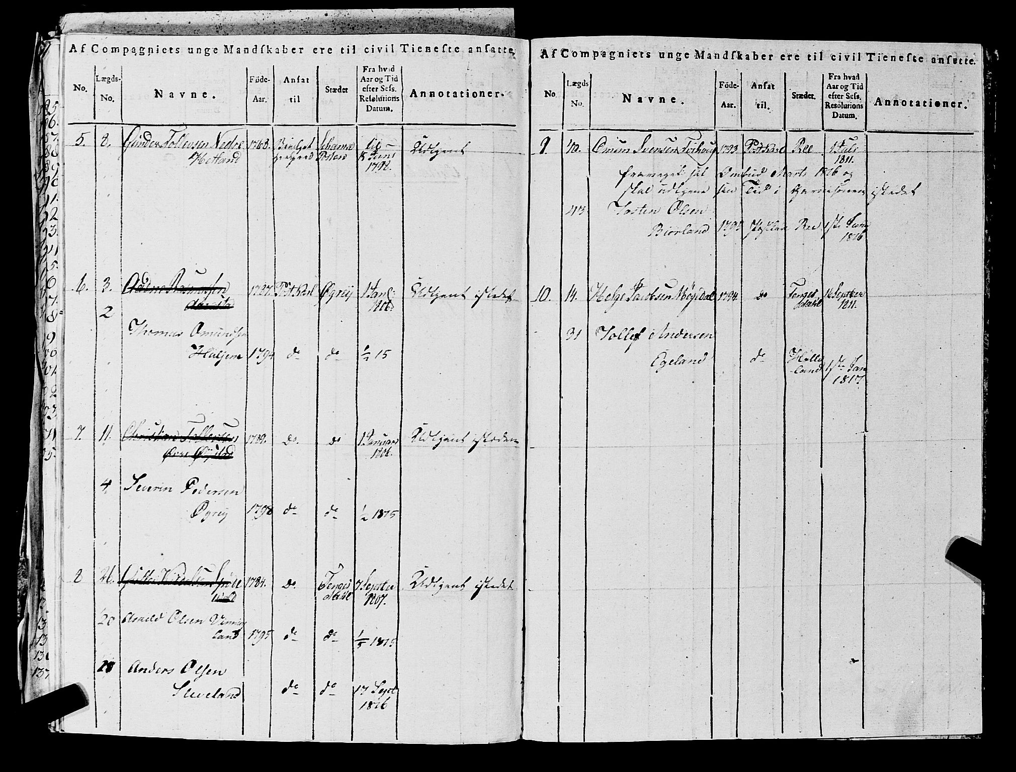 Fylkesmannen i Rogaland, AV/SAST-A-101928/99/3/325/325CA, 1655-1832, s. 10597