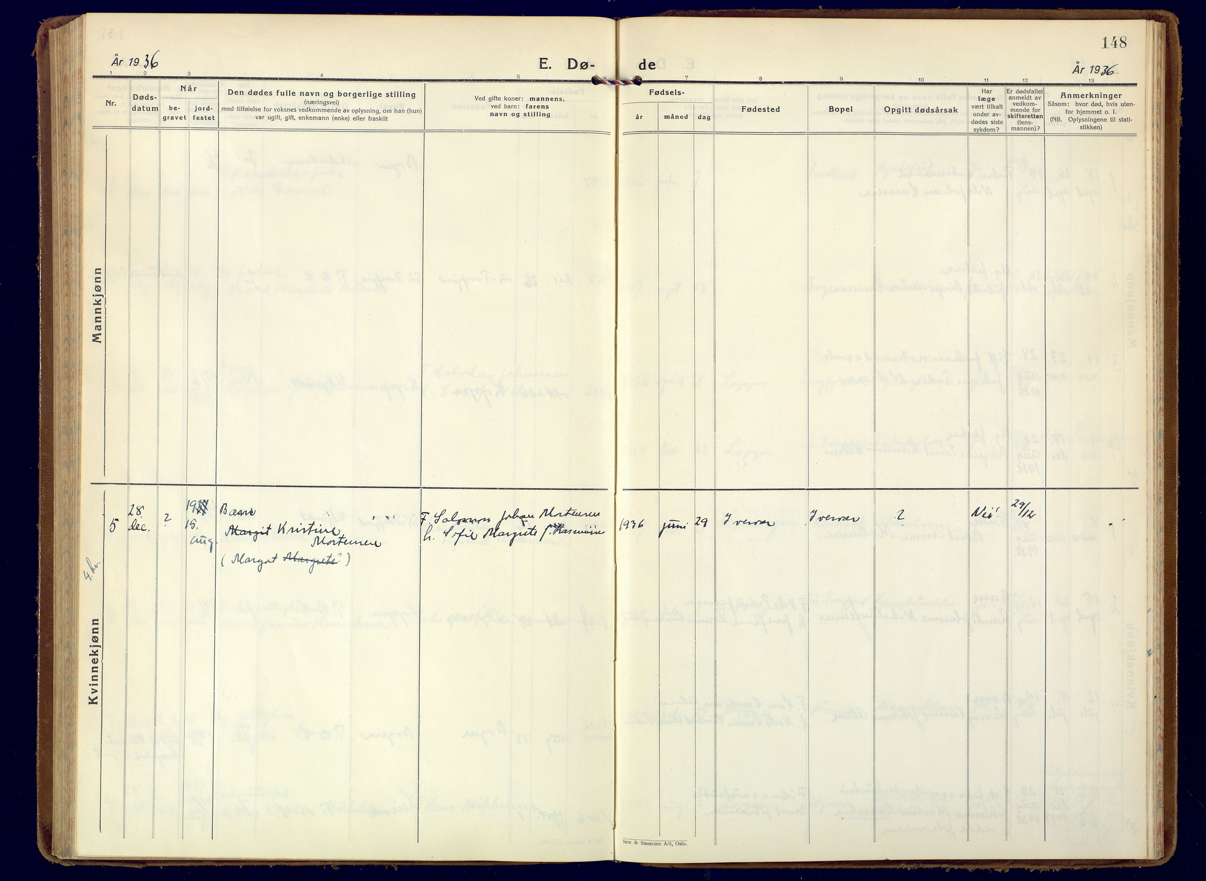Loppa sokneprestkontor, AV/SATØ-S-1339/H/Ha/L0014kirke: Ministerialbok nr. 14, 1933-1942, s. 148