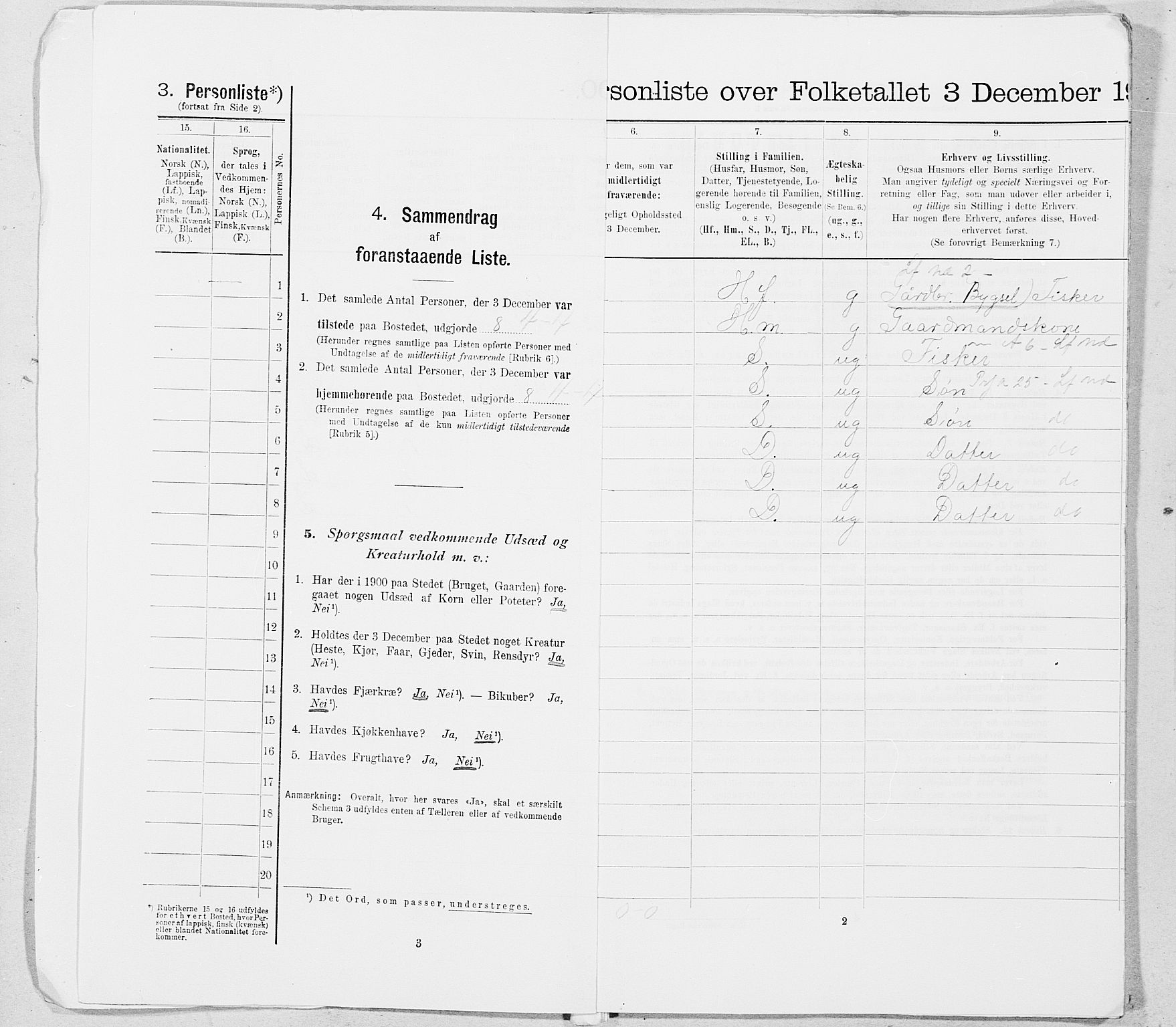 SAT, Folketelling 1900 for 1827 Dønnes herred, 1900, s. 14