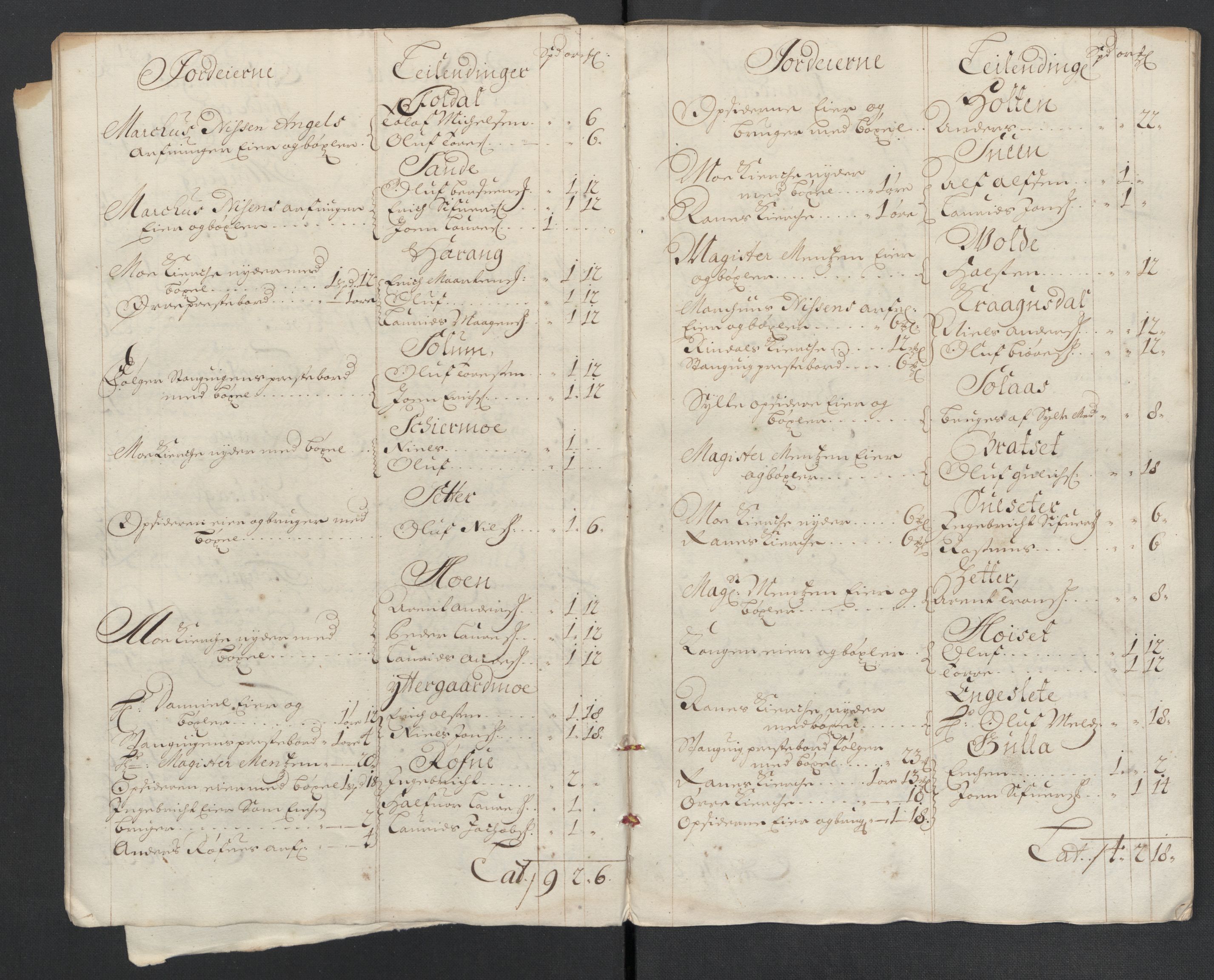 Rentekammeret inntil 1814, Reviderte regnskaper, Fogderegnskap, RA/EA-4092/R56/L3739: Fogderegnskap Nordmøre, 1700-1702, s. 158